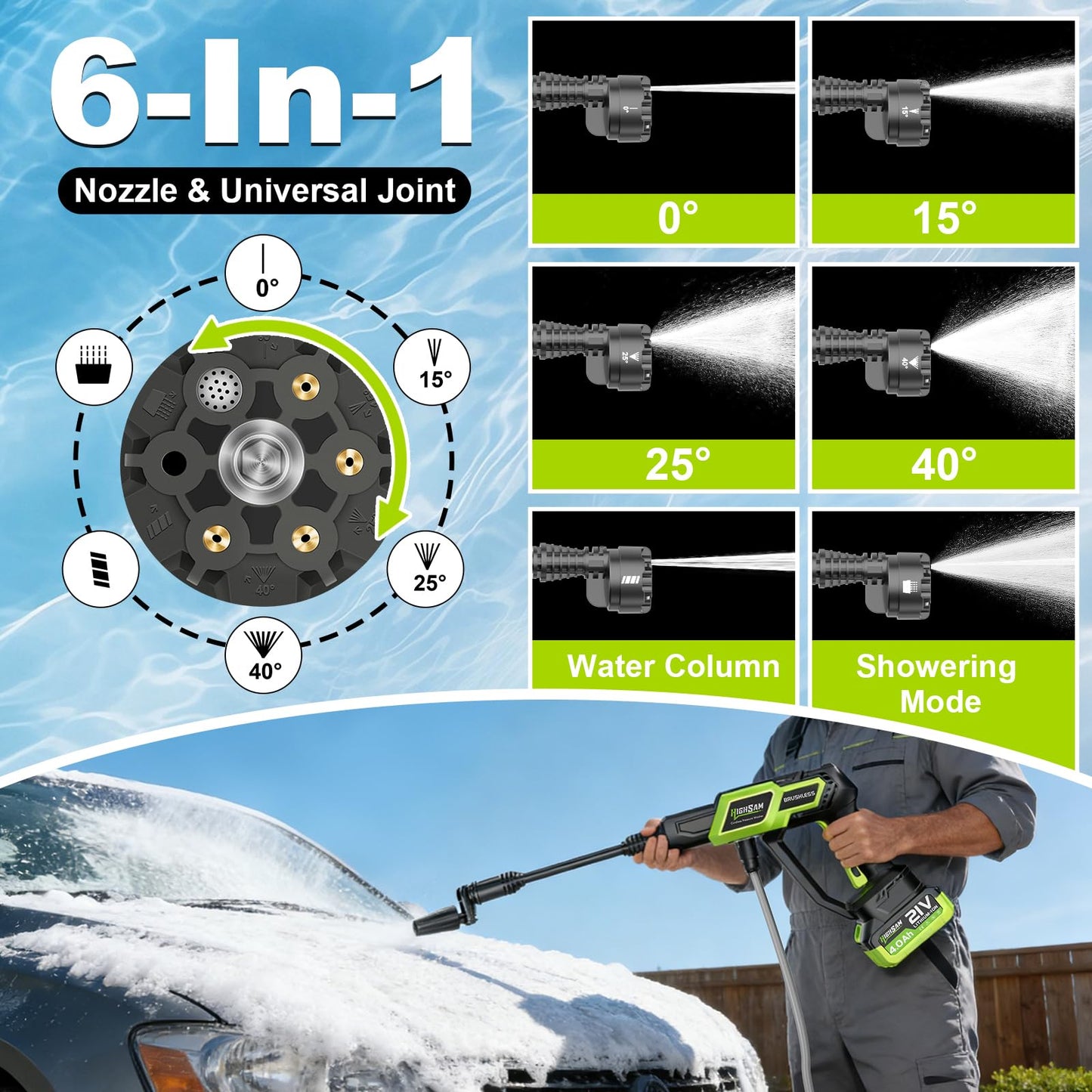 Cordless Pressure Washer 1500PSI 2.6GPM 400W Brushless Motor,Portable Electric Power Washer, 2 Batteries, Fast Charger, 6-in-1 Nozzle, Extension Rod, 16.4FT Hose & Storage Case for Car Home Cleaning