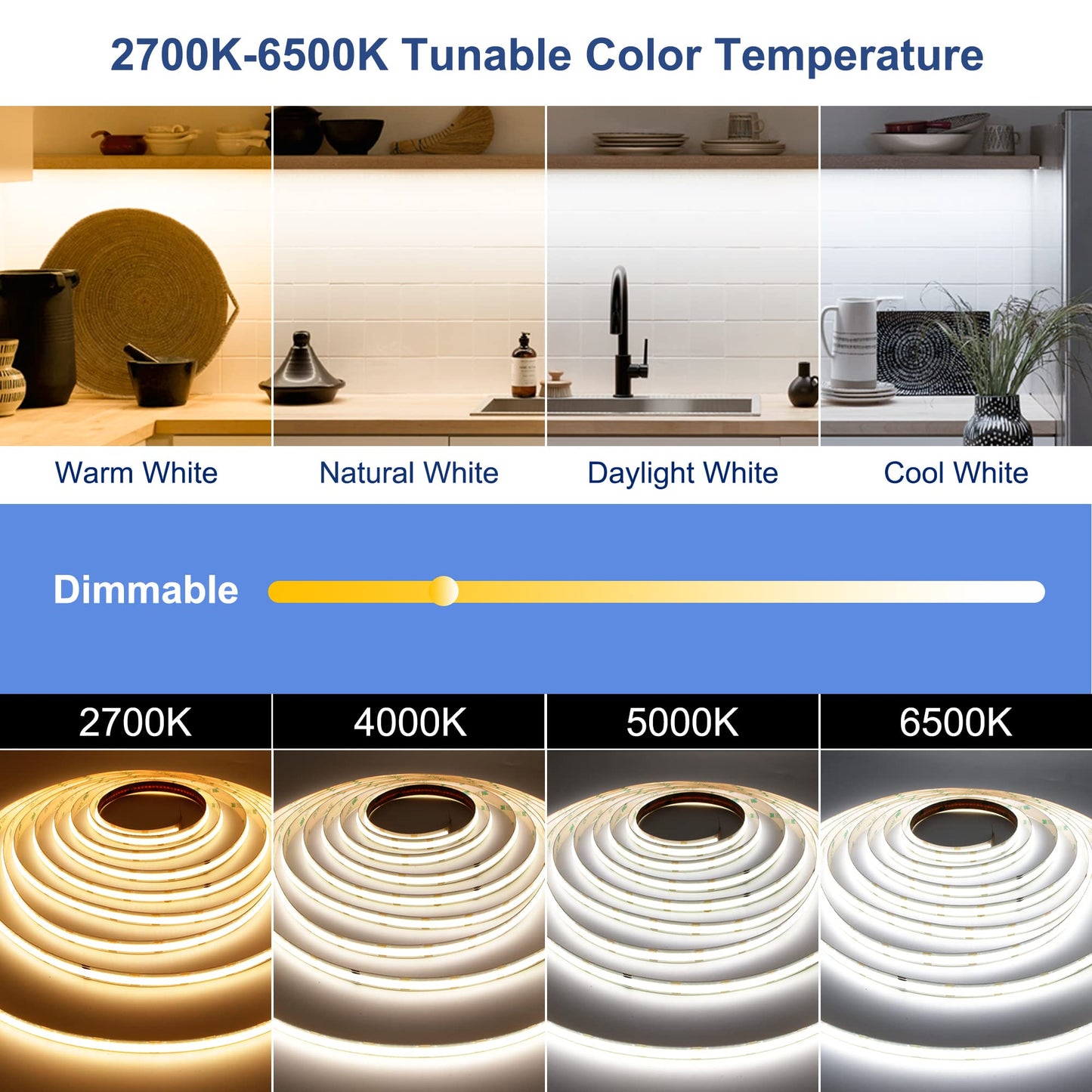 Cct Cob Led Strip Lights  49Ft Dimmable 2700K-6500K 24V Tunable White Led Light Strip Kit  High Density Cri 90+ Led Strips With Remote Controller And Power Supply  For Bedroom Kitchen Home Lighting