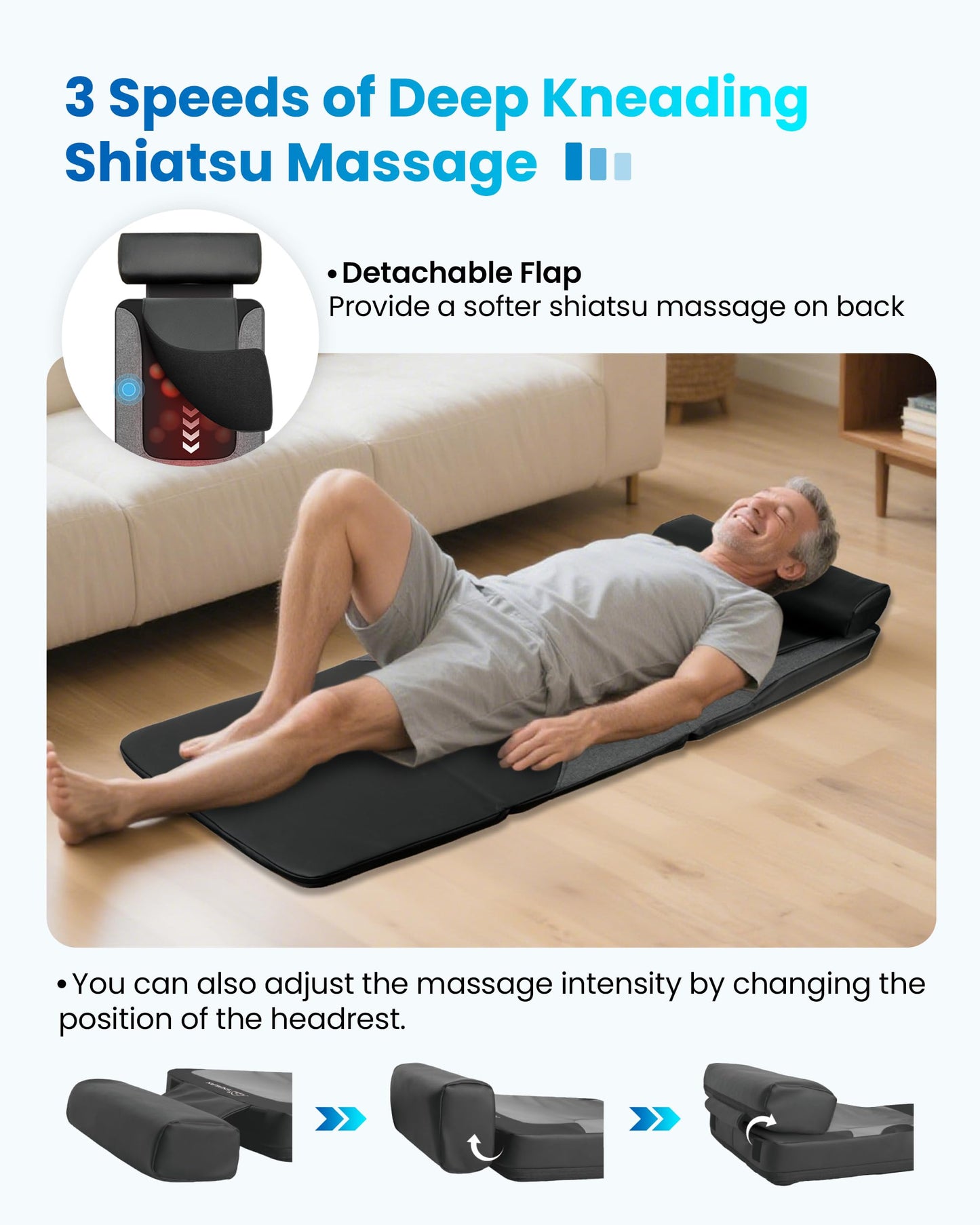 COMFIER Shiatsu Full Body Massage Mat with Heat, Back Massage Pad for Pain Relief Deep Tissue Kneading & Vibration Heating Chair Massager for Recliner, Sofa, Bed