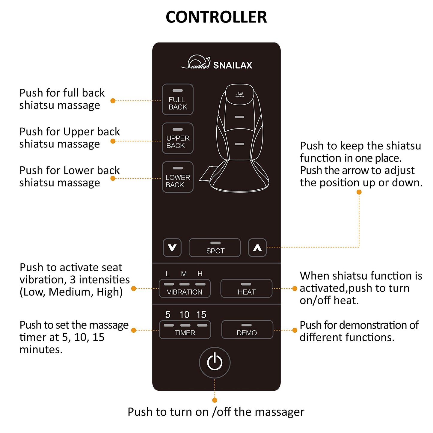Snailax Shiatsu Back Massager with Heat Massage Chair Pad Kneading Back Massager for Pain Relief Deep Tissue Chair Massage Pad for Office Home, Gifts for Dad,Mom