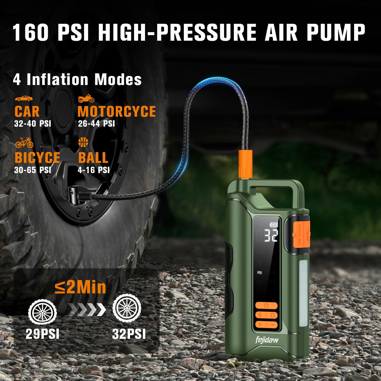 Jump Starter with Air Compressor,5000A Car Battery Jumper Starter, 16000mAh Battery Jumper Starter Portable for 10L Gas/Diesel Engine with 160PSI Booster,LED Display & Light,Jumper Cables