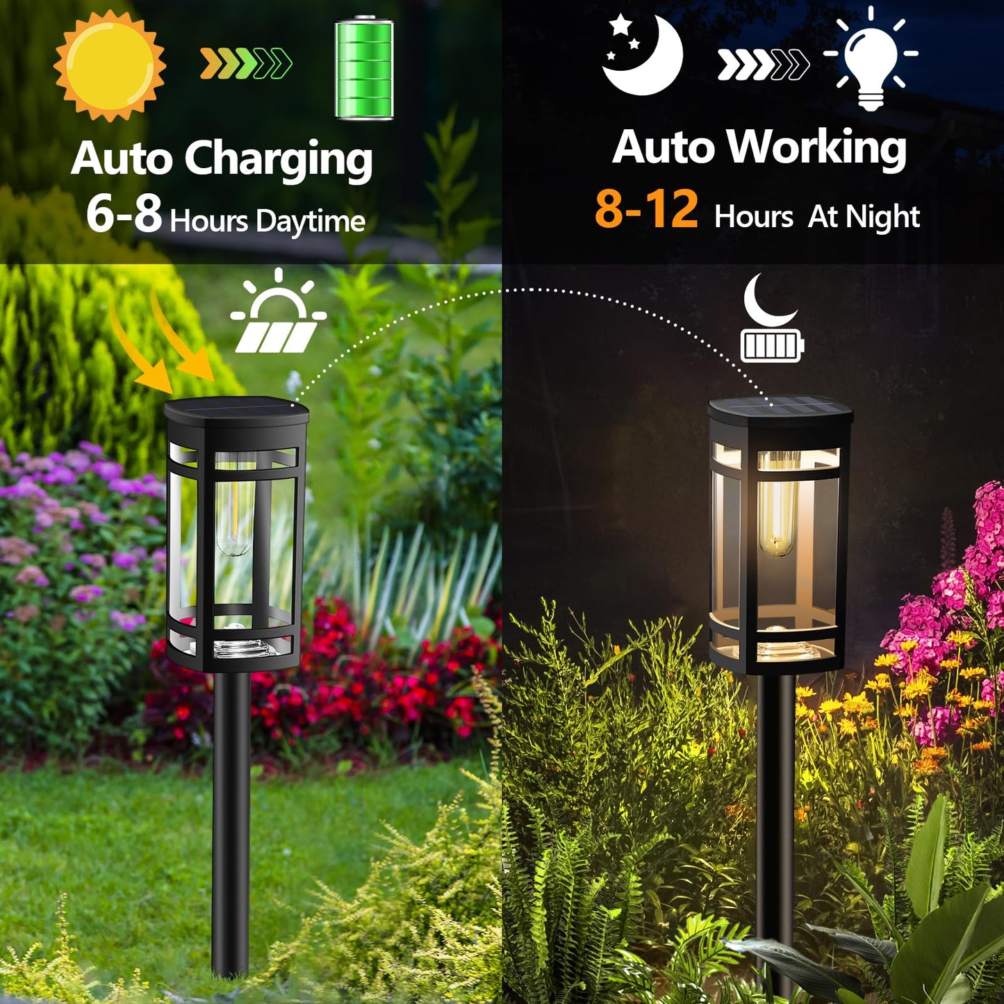 Excmark 16 Pack Solar Lights Outdoor Waterproof For Garden Pathway Walkway Driveway Yard Lawn Decorative Landscape Lighting. (Warm White Light  16)