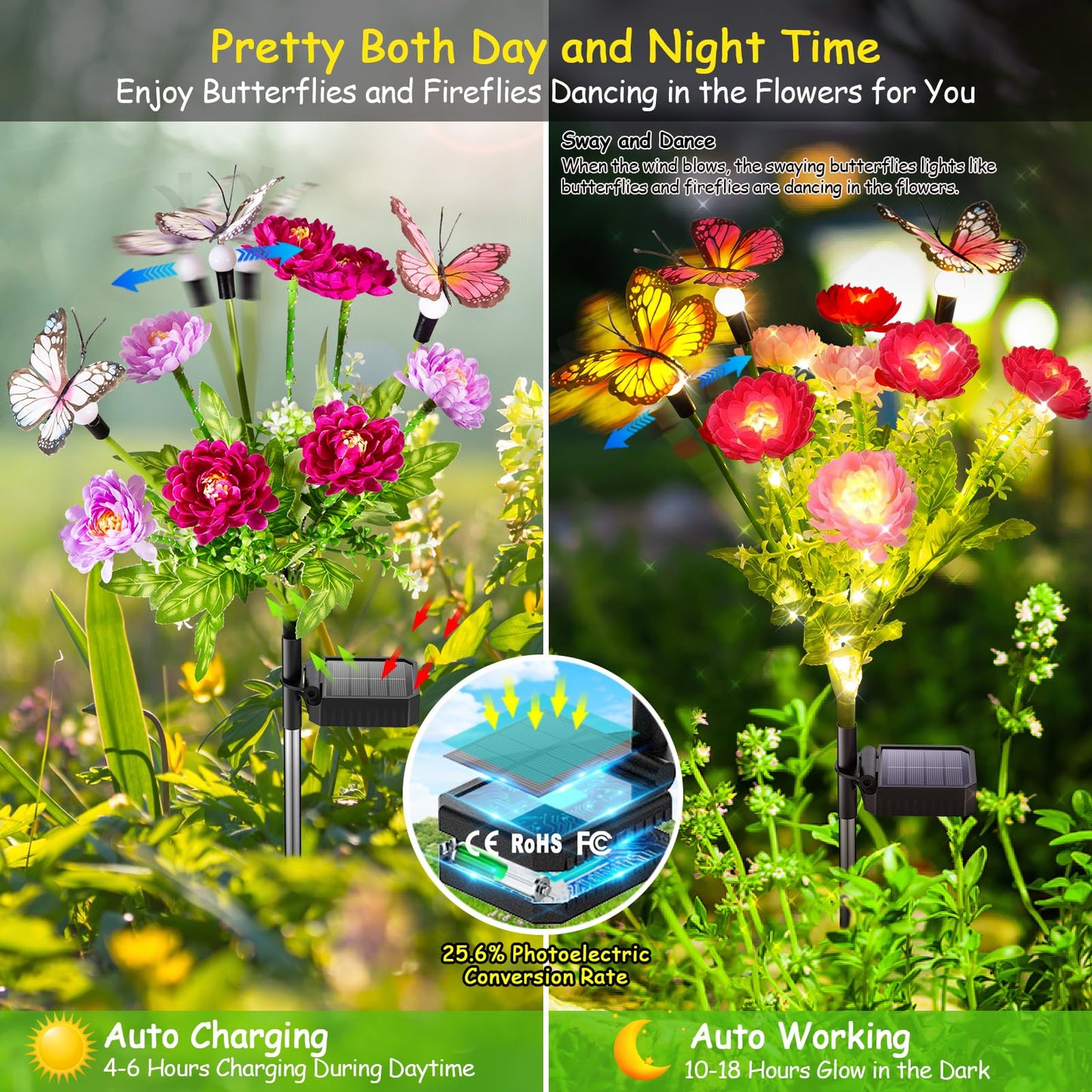 Garpar Solar Garden Lights  6 Pack Swaying Solar Lights With 18 Butterflies & 42 Blooming Flowers  Solar Flowers Lights Outdoor Waterproof  Solar Outdoor Lights For Yard Patio Garden Decor  Gift
