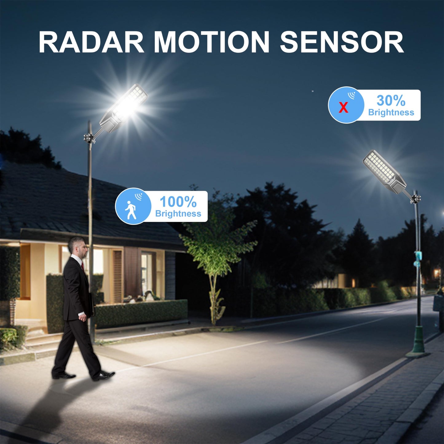 Loyoele Utral-Large Solar Street Light Solar Flood Lights Outdoor Waterproof Motion Sensor Led Lights Dusk To Dawn Lights With Remote  Solar-Powered Parking Lot Light Commercial Area Lighting
