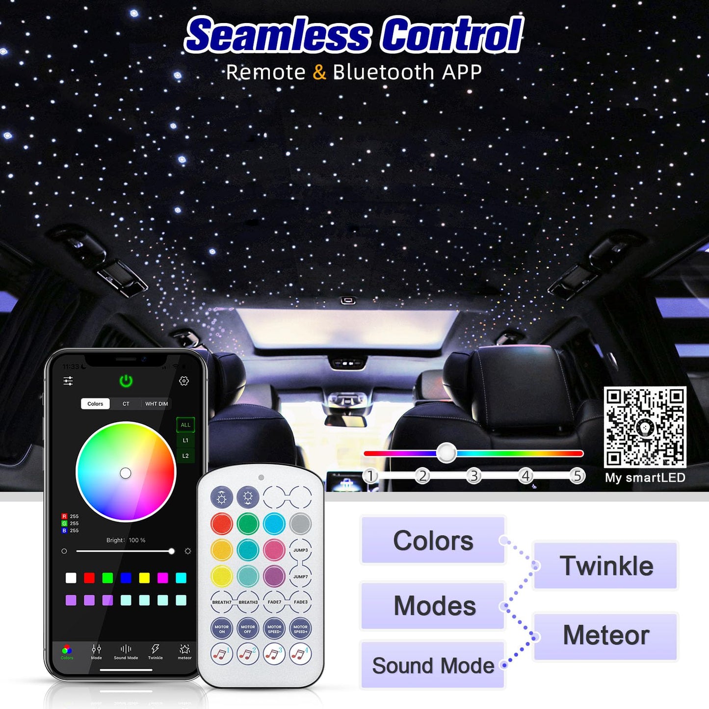 Sunkenet 6W Mini Size Twinkle 650Pcs*0.03In*13.1Ft Starlight Headliner Kit  Star Lights For Car With Bluetooth App/28Key Remote Control/Music Effect  Rgbw Fiber Optic Lights For Home Ceiling