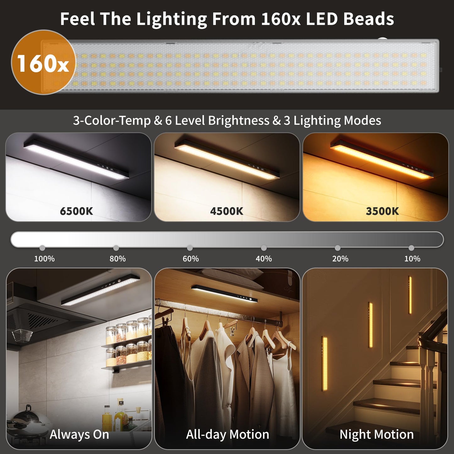 160Leds Touch-Control Under Cabinet Lighting W/4000Mah Battery  Cordless Motion Sensor Under Counter Lights For Kitchen  Magnetic Rechargeable Closet Lights - 5Pack/Black  2025 Fall