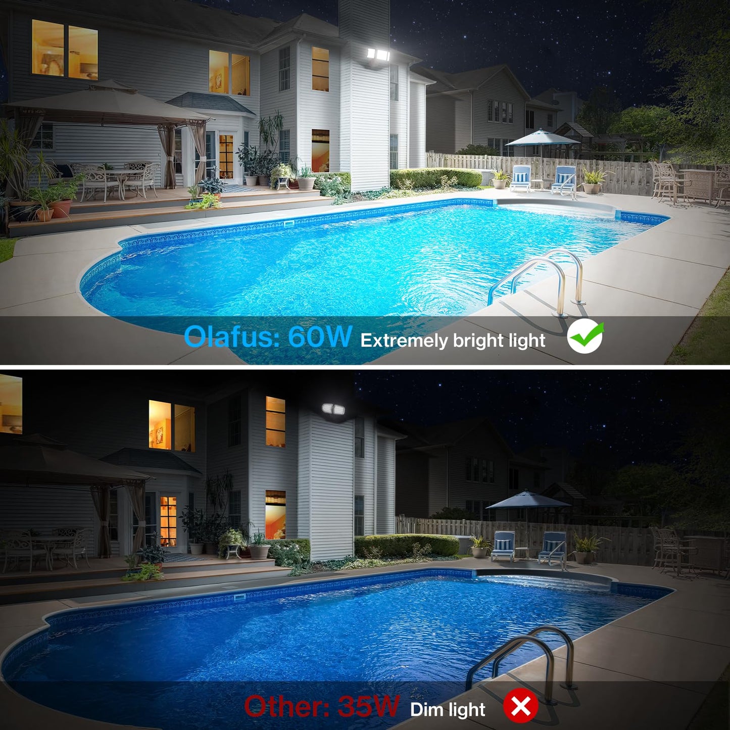 Olafus 60W LED Flood Lights 6000LM, IP65 Waterproof, Brown, Model BDB55-3, 2 Pack for Outdoor, Garage, Wall/Eave Mount