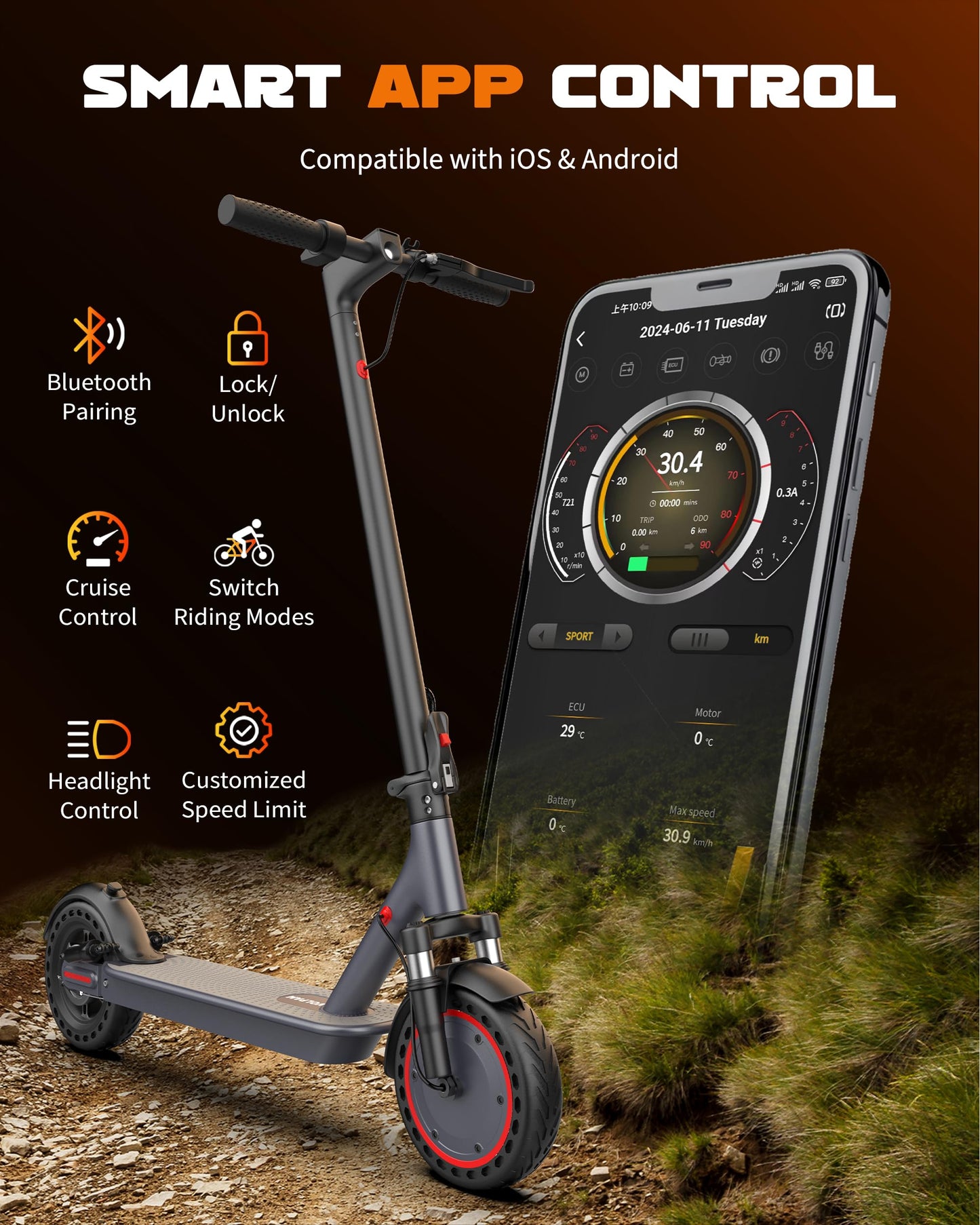 VOLPAM 10 Inches Electric Scooter, Dual Suspension, 21 MPH Top Speed, 500W Powerful Motor, 28 Miles Long Range, Dual Braking, Max Load 264 lbs