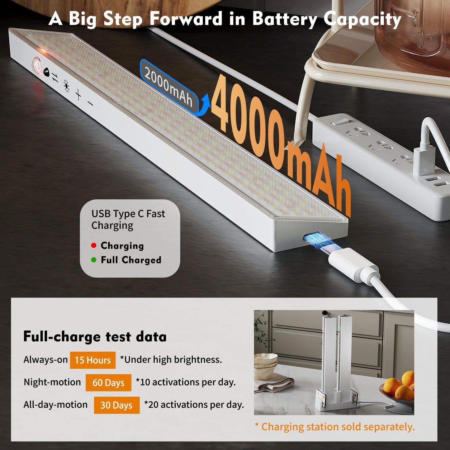 160Leds Touch-Control Under Cabinet Lighting W/4000Mah Battery  Cordless Motion Sensor Under Counter Lights For Kitchen  Magnetic Rechargeable Closet Lights - 5Pack/White  2025 Fall