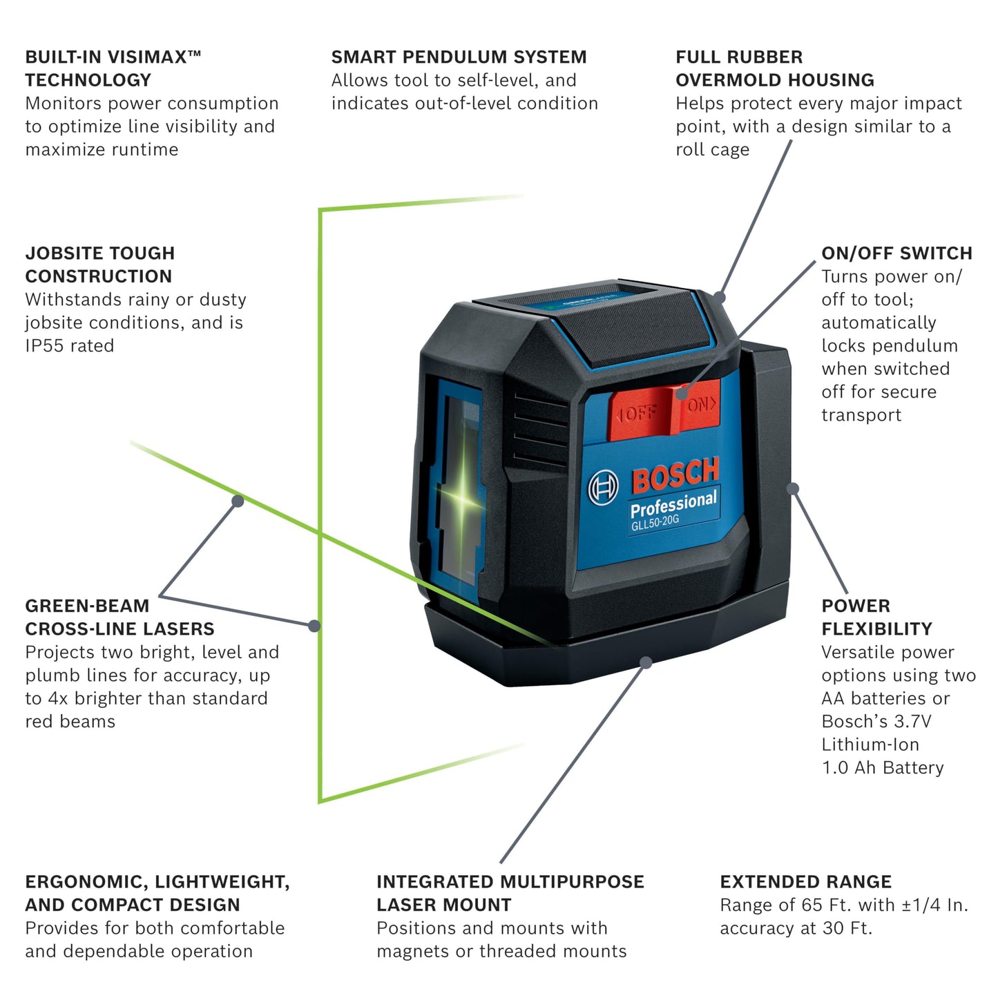 BOSCH GLL50-20GL