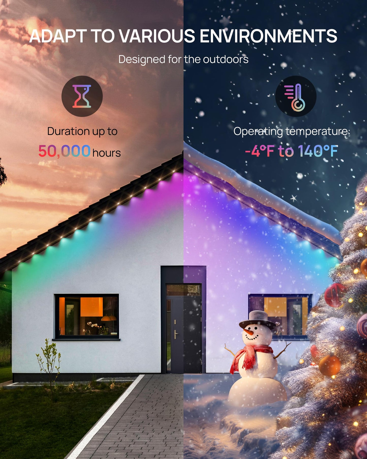 Vcoken Permanent Outdoor Lights  111Ft With Smart 72 Rgb Led Light For House & Outdoor Decor  Diy Scene Mode  Ip65 Waterproof Eaves Lighting With App Control Remote For Christmas And Holiday Decor