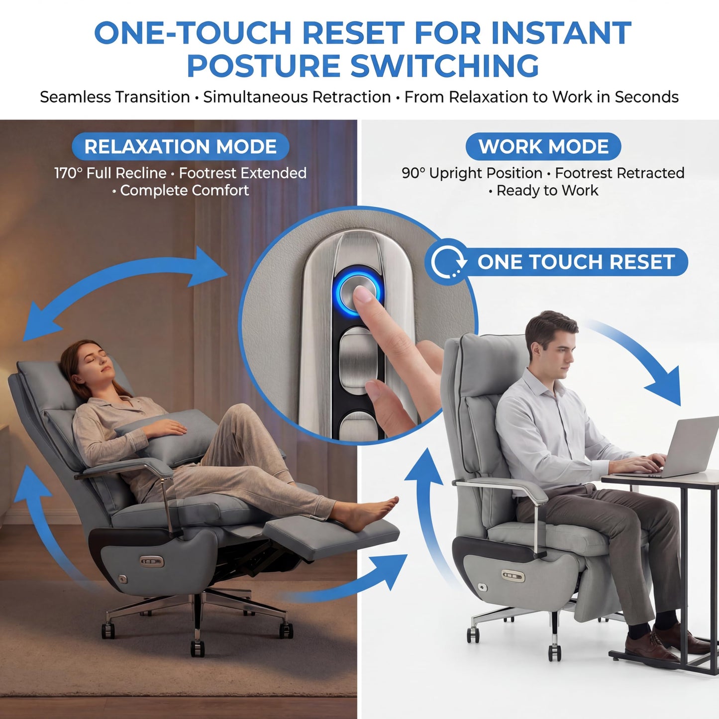 Dual Motor Executive Reclining Office Chair with Footrest – One-Click Electric Recline, Massage Lumbar Support & Pillow, Big and Tall PU Leather Ergonomic Desk Chair for Home Office/Gaming(Gray)