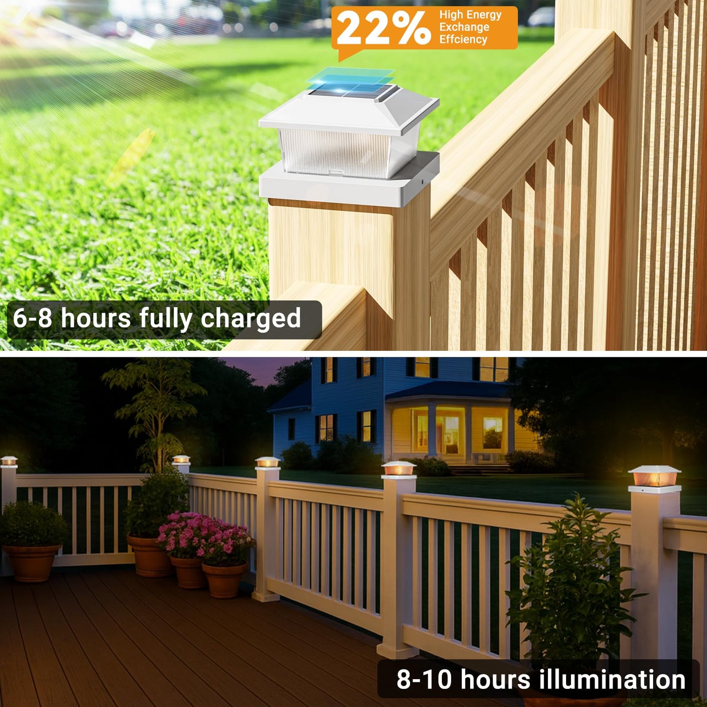 Btfarm 4X4 Solar Flame Post Cap Lights Outdoor  18 Pack Flickering Flame Deck Fence Post Lights  Waterproof Solar Powered Lighting Outside Fit 4X4 3.5X3.5 Wooden/Vinyl For Porch Patio Garden
