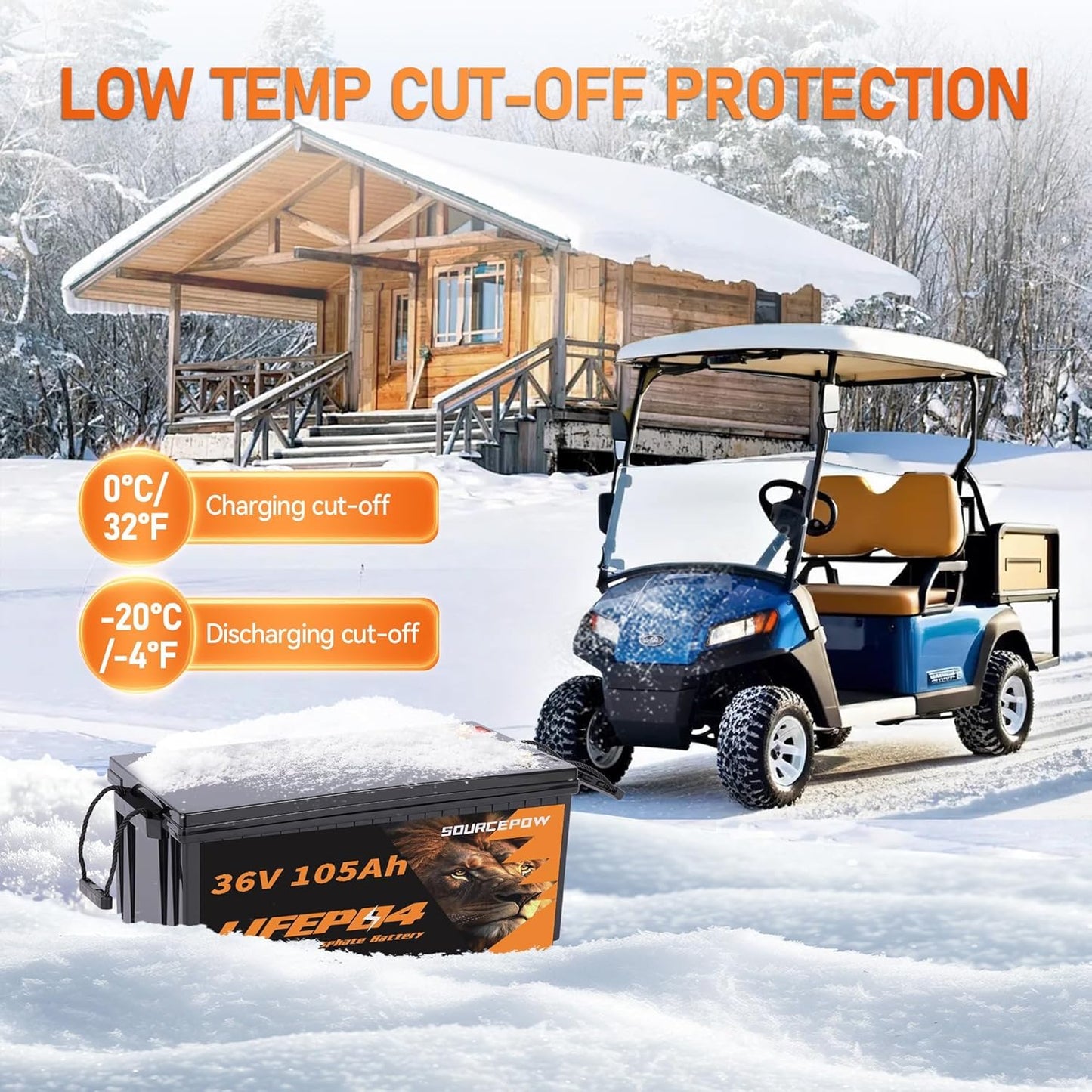 36V Lithium Golf Cart Battery, 36 Volt 105Ah LiFePO4 Battery with a 200A Smart BMS, LCD Display & APP Monitor, 25A Fast Charger, Max 7.68kW Power Output, Perfect for Golf Carts