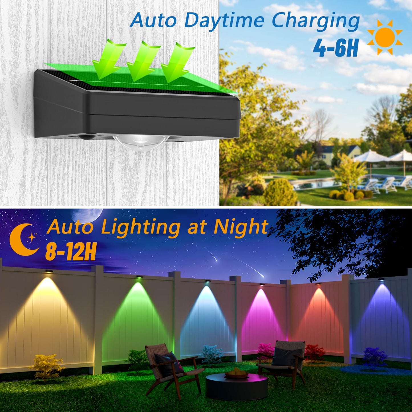 Niorsun Solar Fence Lights Outdoor Waterproof Warm & Cool White Rgb 12 Pack Led Spot Lens Deck Lights 9 Mode Solar Powered Wall Lighting Decor For Outside Patio Step Backyard Railing Pool Black