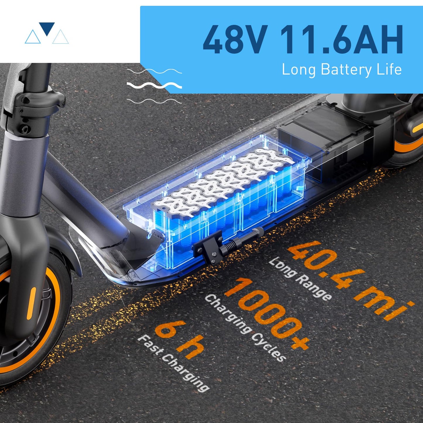 Hiboy S2 MAX Electric Scooter, 40.4 Mi Long Range & 19 MPH, 650W MAX Motor Power, 10'' Pneumatic Tires, Split Hub Set, Dual Braking System and Cruise Control, Foldable Commuter E-Scooter