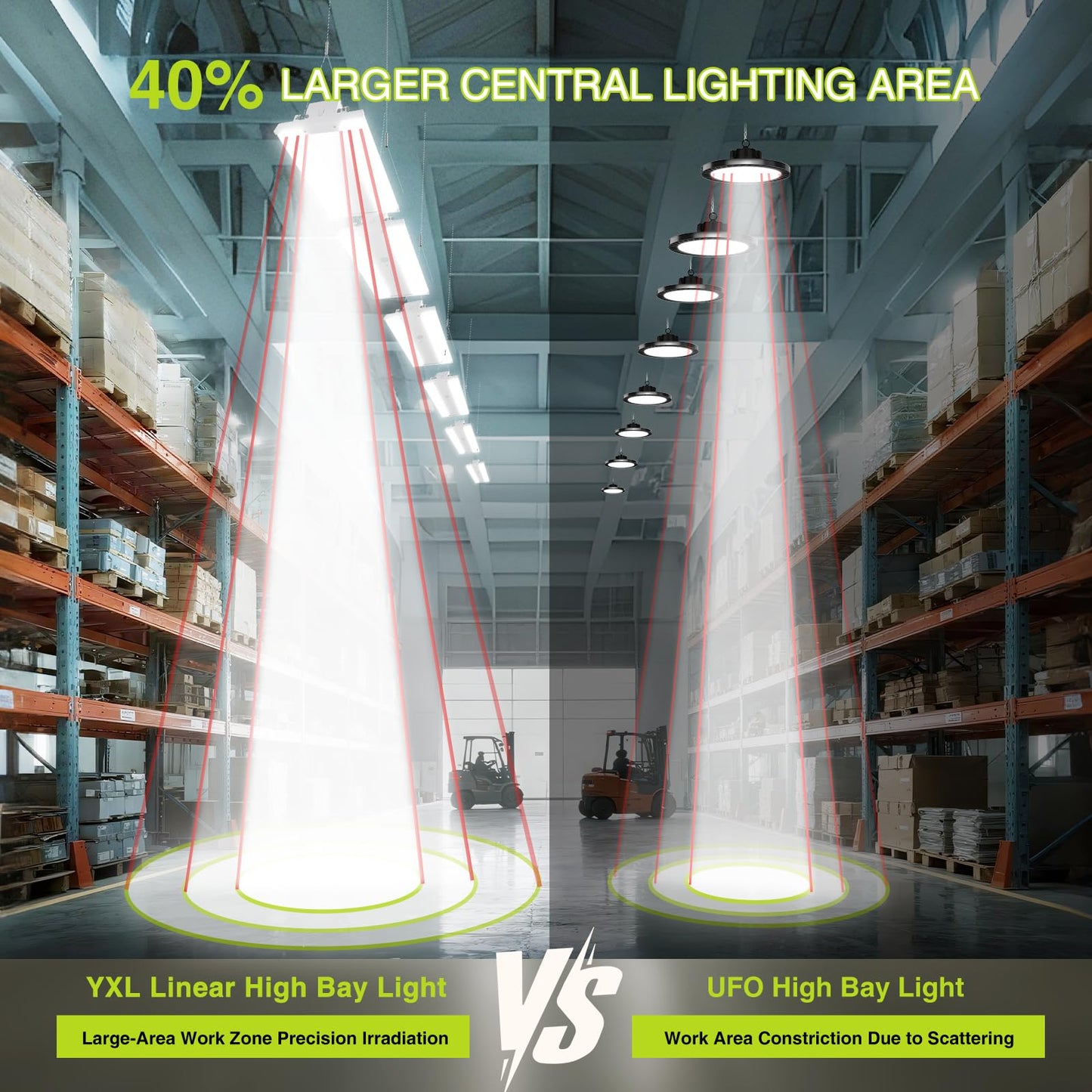 Led Linear High Bay Shop Light With Motion Sensor 300W  Larger Central Lighting Area  45000Lm  120-277V  0-10V  5000K  Commercial Linear High Bay Led Shop Lights For Warehouse Industrial Garage   Ul