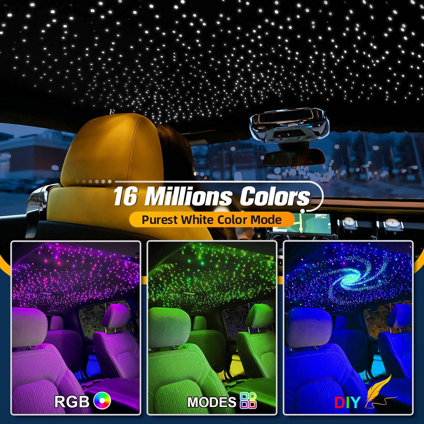 Sunkenet 6W Mini Size Twinkle 650Pcs*0.03In*13.1Ft Starlight Headliner Kit  Star Lights For Car With Bluetooth App/28Key Remote Control/Music Effect  Rgbw Fiber Optic Lights For Home Ceiling