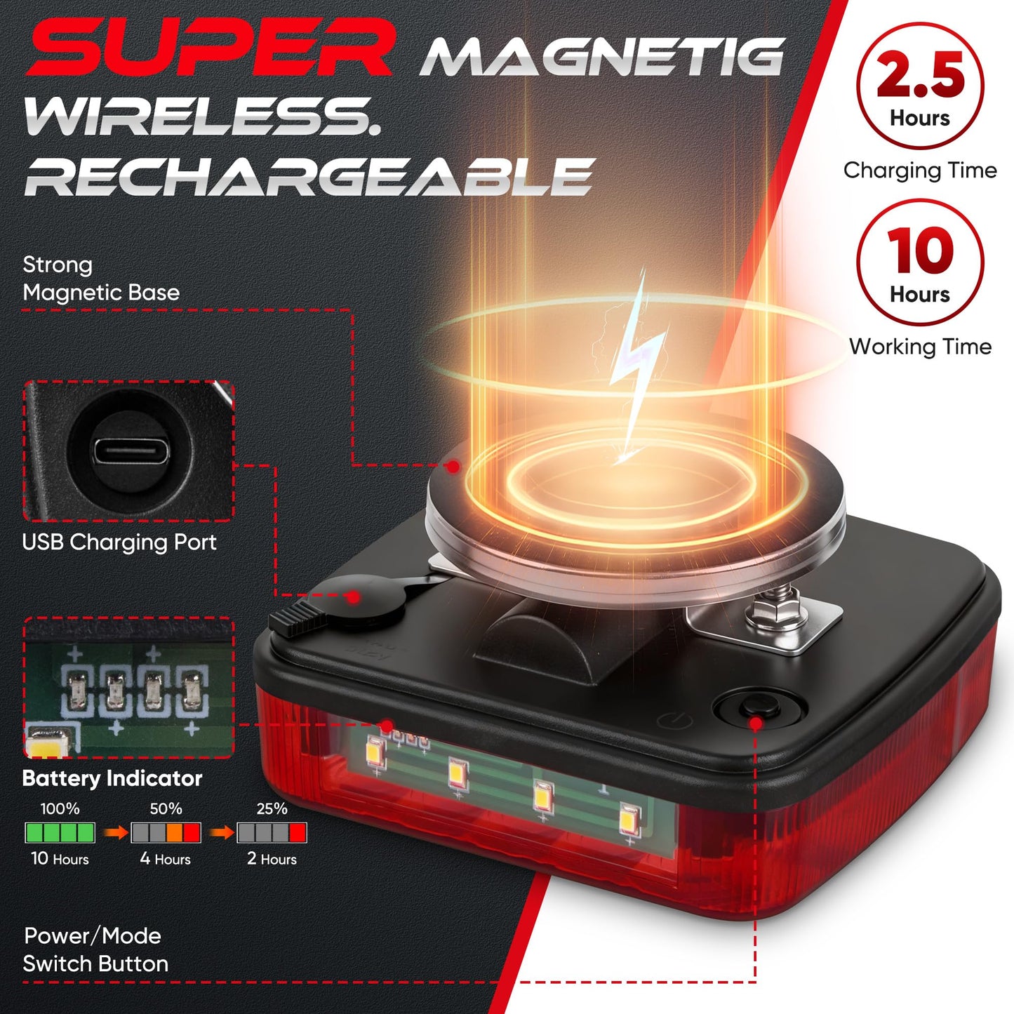 Pleysyncz Wireless Trailer Lights Magnetic  Wireless Tail Lights For Trailer  With 7 Pin Plug  Brake Turn Signal Hazard Warning Light  Ip67 Waterproof  For Truck  Rv  Boat  Tractor (Red)