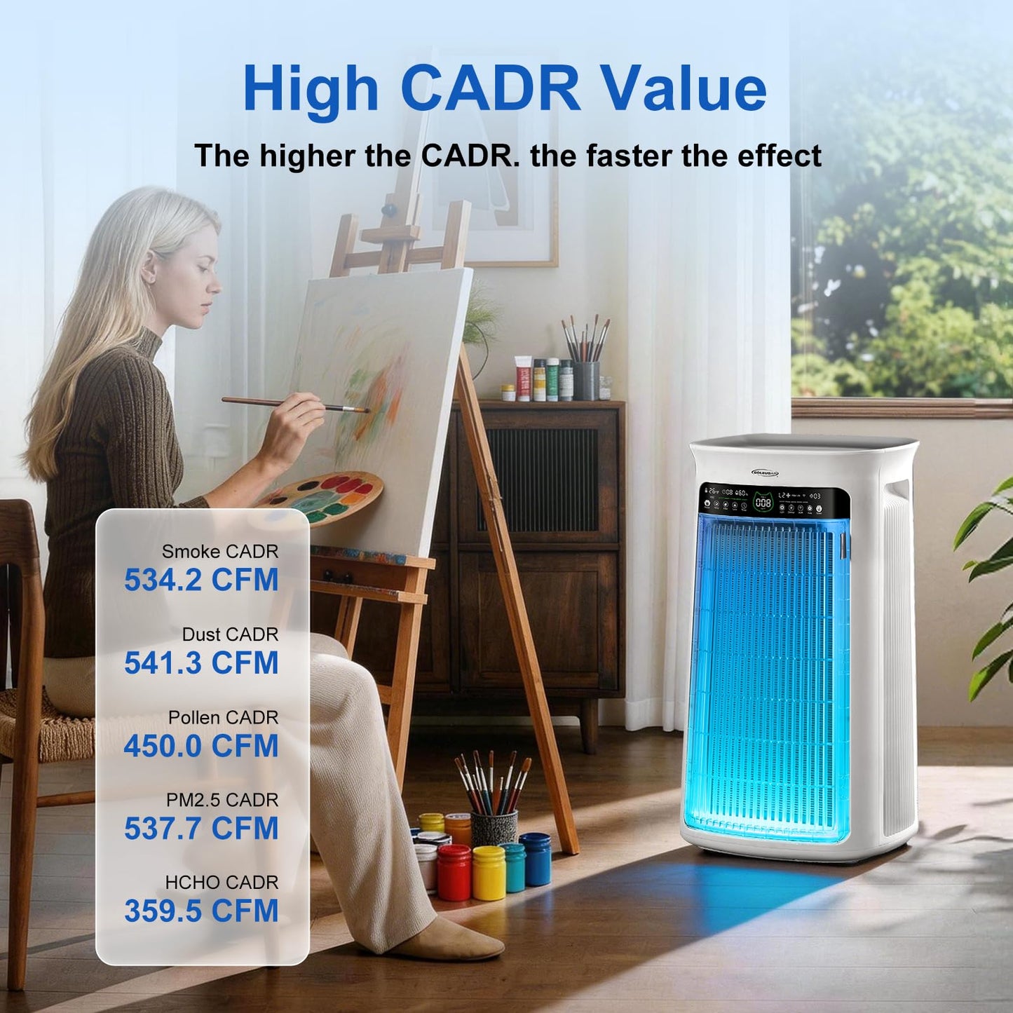 Air Purifier Large Room,True H13 HEPA Air Purifiers for Home & Bedroom, Covers Up to 4000 Sq. Whole House Air Purifier, PM2.5 TEMP HD Sensor, Large Screen Display, 22dB Quiet for Pets Families
