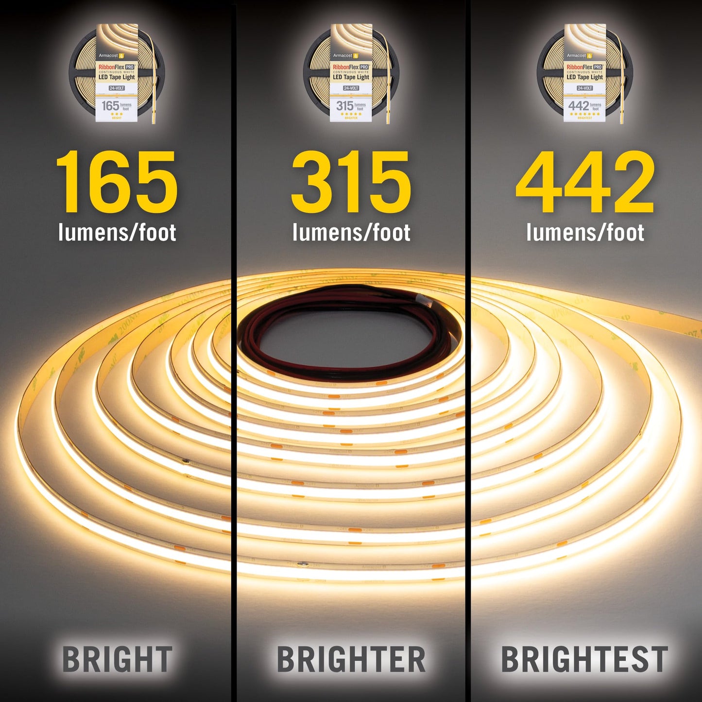 Armacost Lighting Ribbonflex Pro Cob  24V  5000K  165 Lumens/Ft  Ip20  10M 171450