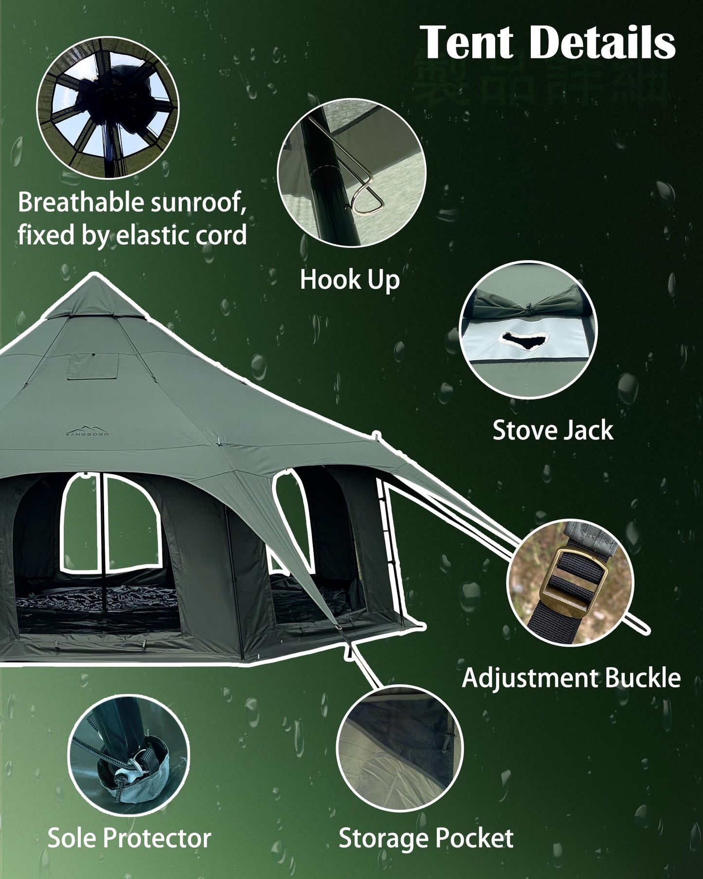 Kanggogo Cotton Canvas Tent Bell - Yurts Breathable and Windproof,Glamping for 6/8/10Person Family Camping (Green)