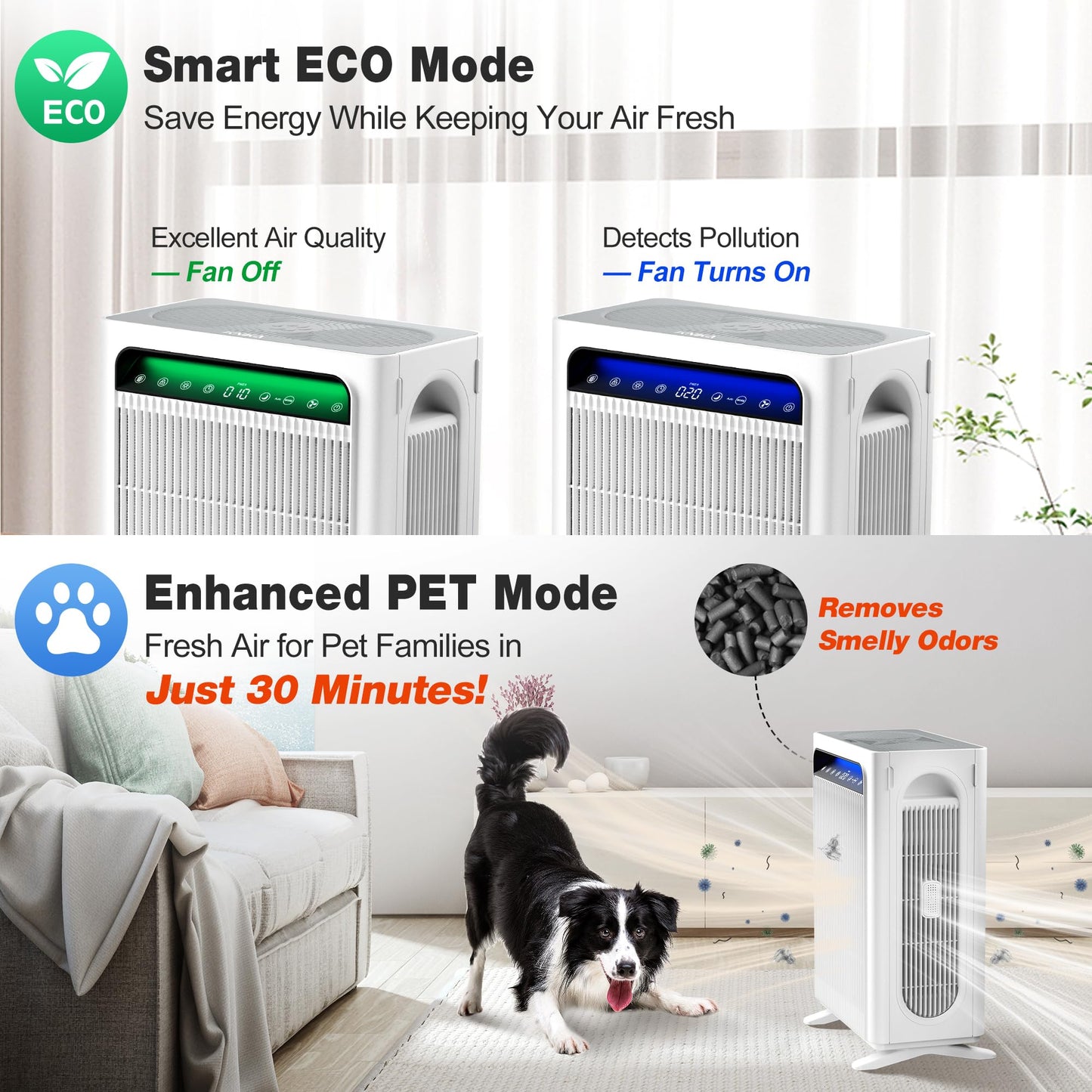 KNKA Air Purifier for Home Bedroom Large Room, HEPA Air Cleaner with Washable Pre-Filter, AQI Display, ECO Mode, Sleep Mode, Pet Mode for Pets, Dust, Pollen, APH4000, White