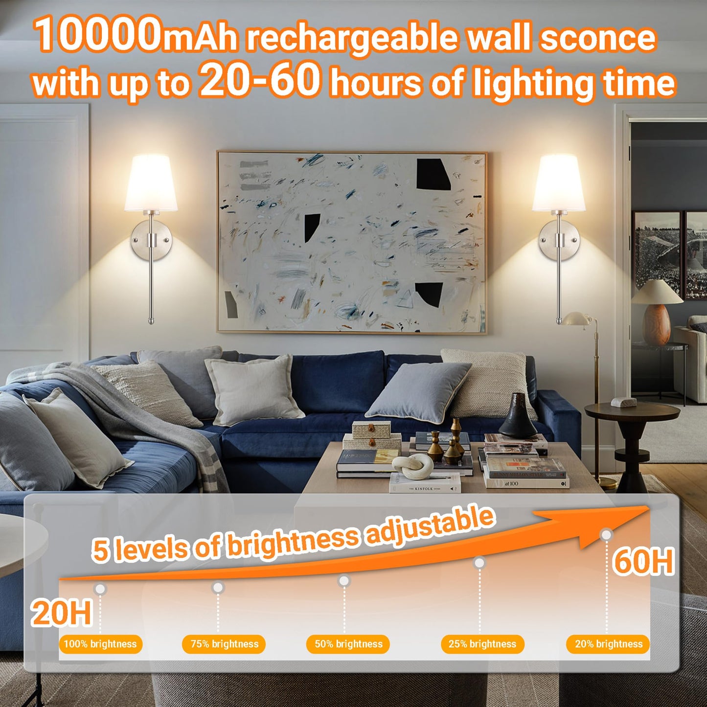 Battery Operated Wall Sconces Set Of 2  Wireless Battery Wall Light With 10000Mah Rgb Rechargeable Magnetic Bulb  Rechargeable Wall Sconce With Remote Control For Bedroom  No Electrician Required