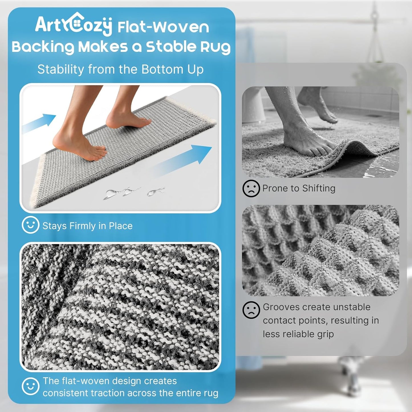 ArtyCozy Waffle Bath Mat Set of 2, Super Absorbent Soft Non-Slip Boho Bath Rugs with Flat-Woven Hot Glue Backing for Bathroom, Machine Washable Bath Mats, 20" × 32" Plus 17" × 24", Grey & White