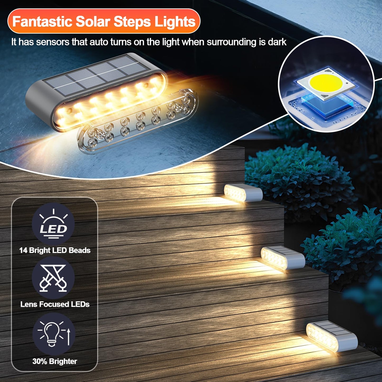Xillumi Core Solar Step Lights For Outside  12-Pack Stair Light Outdoor Waterproof Ip67  14 Led Warm White Light Solar Powered Lighting For Steps  Stairs  Deck  Patio  Walkway  Front Porch Decor