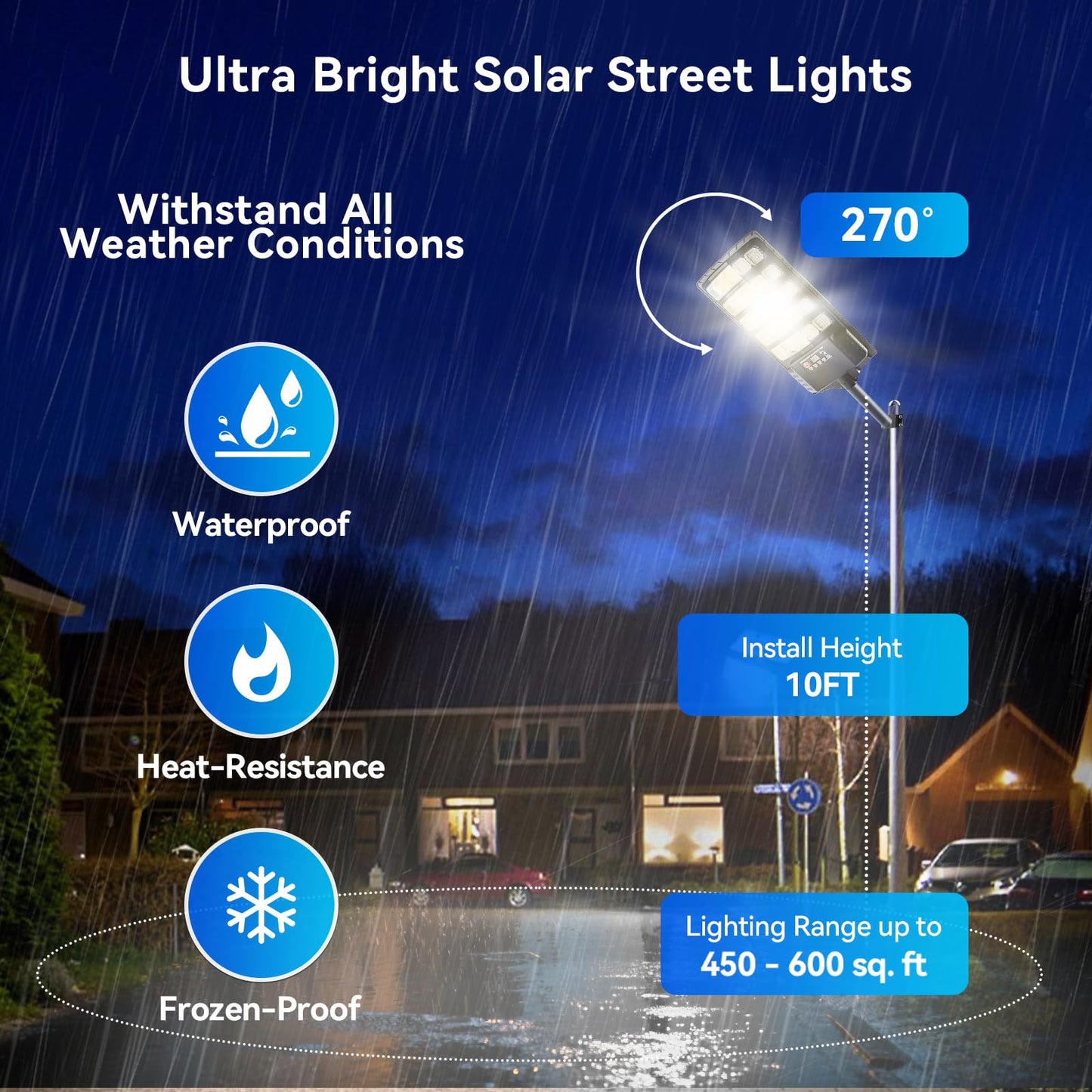 Solar Street Lights Outdoor Waterproof  30000Lm 6500K Motion Sensor Led Flood Lights  Dusk To Dawn Solar Lights With Remote  Solar-Powered Parking Lot Light  Commercial Area Lighting For Outside 2Pack