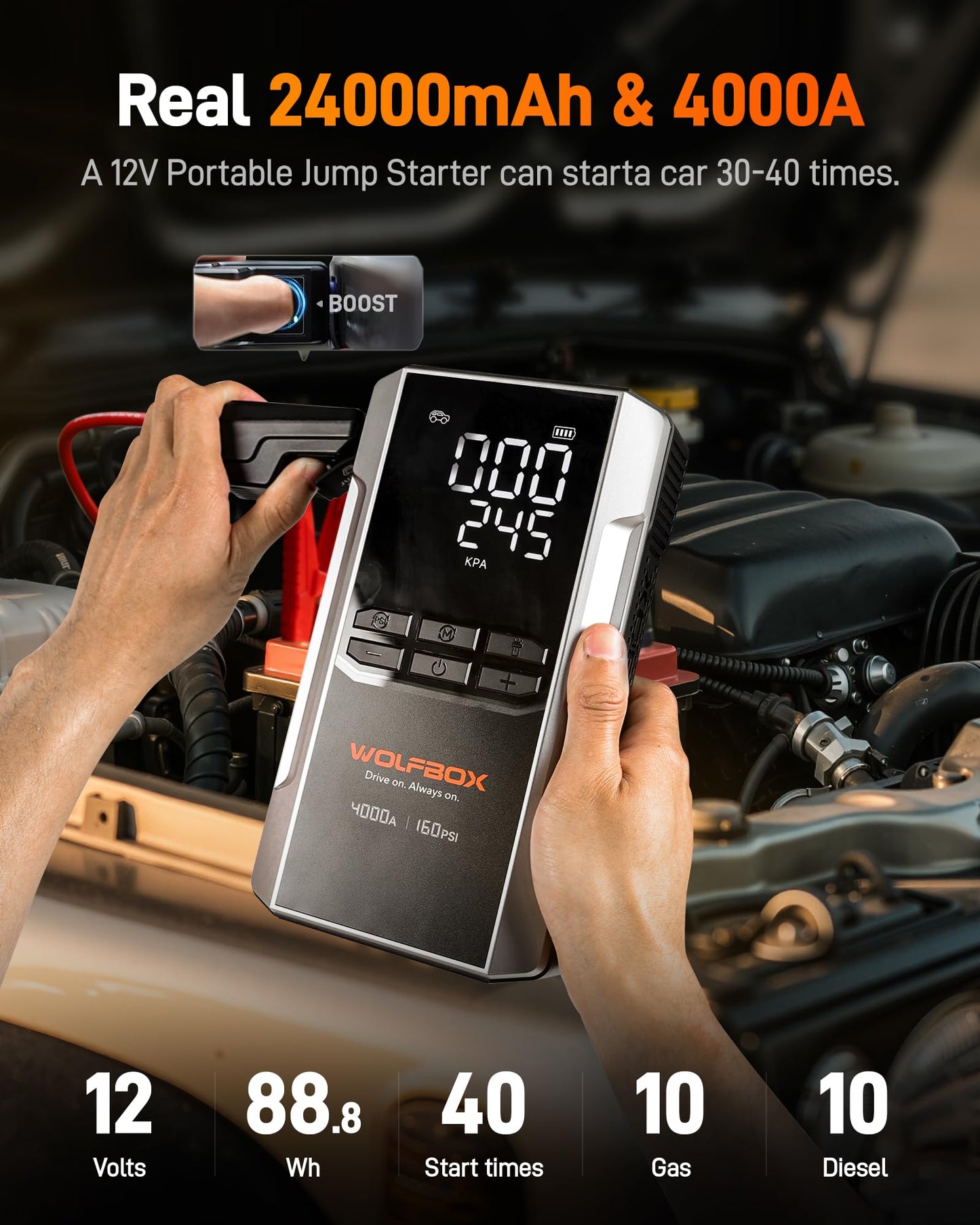 WOLFBOX 4000A Jump Starter with 160PSI Air Compressor, 12V Car Battery Booster, 65W Fast Charge, 88.8Wh Portable Tire Inflator, LED Display for 10L Gas & 10L Diesel Engines, LED Light, Jumper Cables