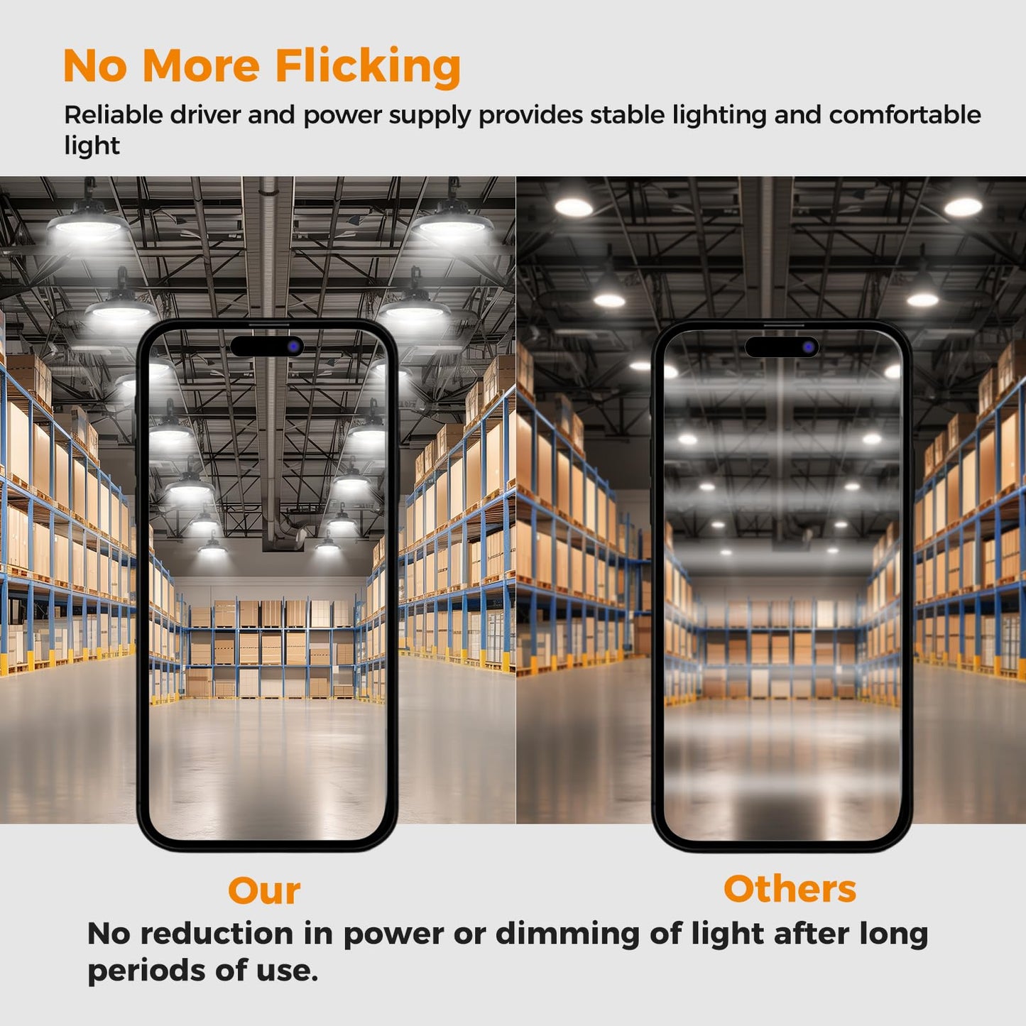 Aikvsxer Led High Bay Lights 180W Ufo Shop Lights 32400Lm 6000K Ip65 Commercial Bay Lighting Fixture 5Ft Cable Plug & Play For Warehouse Factory Garage Workshop Barn 12 Pack