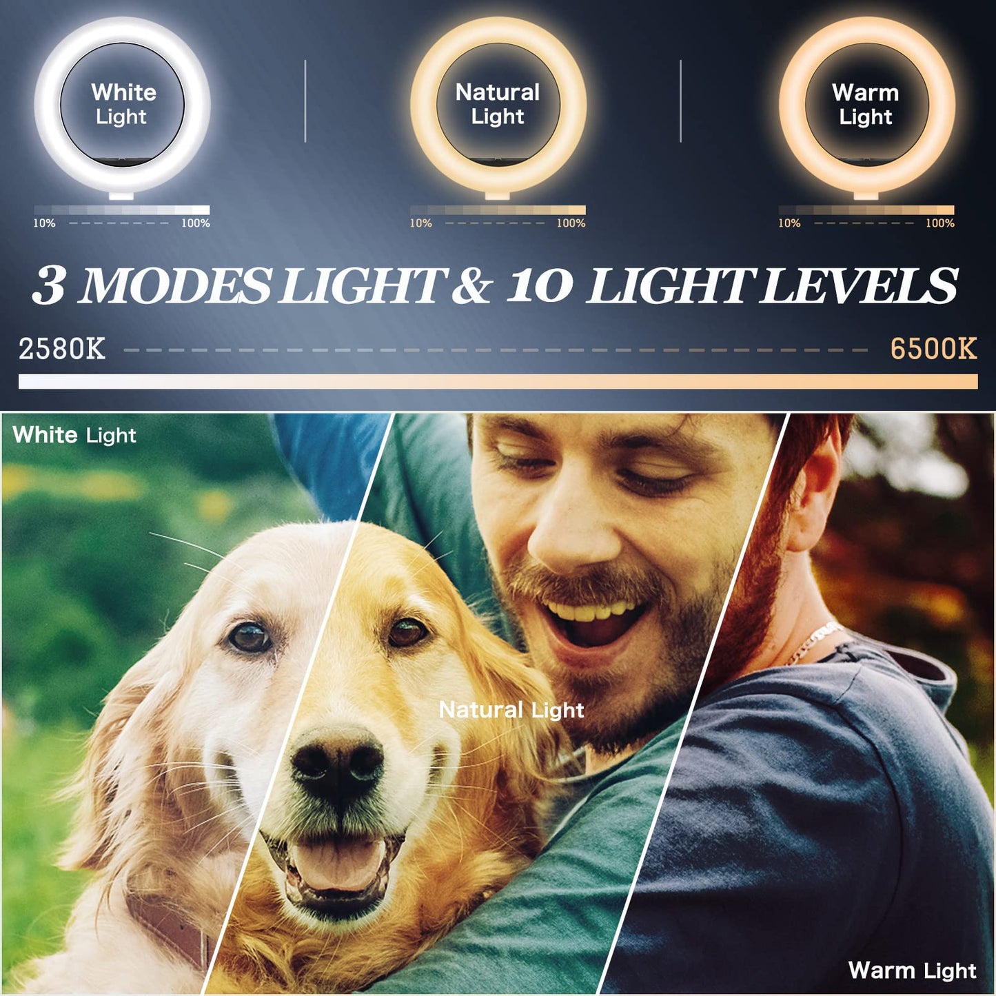 10.2 Ring Light Kit - Adjustable Tripod Stand, Dimmable Leds For Makeup, Photography, Tiktok, Youtube