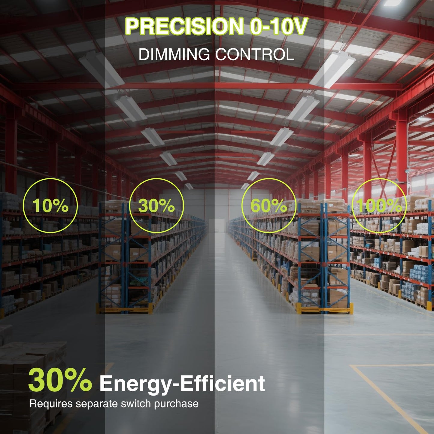 Yxl 210W 4 Pack Motion Sensor Led Linear High Bay Shop Light  Larger Central Lighting Area  45000Lm  120-277V  0-10V  5000K  Commercial Linear High Bay Led Shop Lights For Warehouse Industrial  Ul