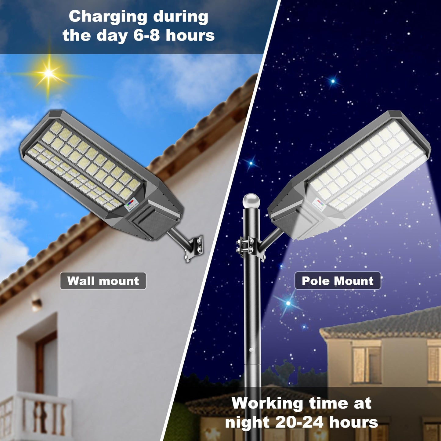 Loyoele Utral-Large Solar Street Light Solar Flood Lights Outdoor Waterproof Motion Sensor Led Lights Dusk To Dawn Lights With Remote  Solar-Powered Parking Lot Light Commercial Area Lighting