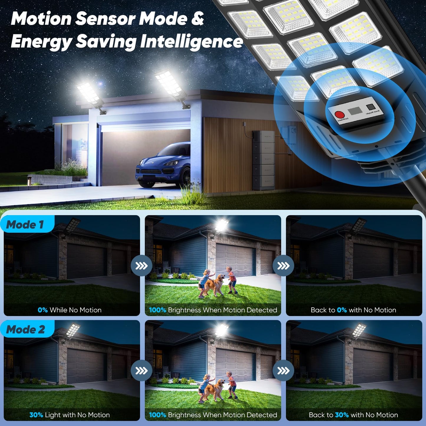 Solar Street Lights Outdoor Waterproof  30000Lm 6500K Led Motion Sensor Lights  Solar Flood Lights With Remote  Dusk To Dawn Solar-Powered Parking Lot Light  Commercial Area Lighting For Yard  4-Pack