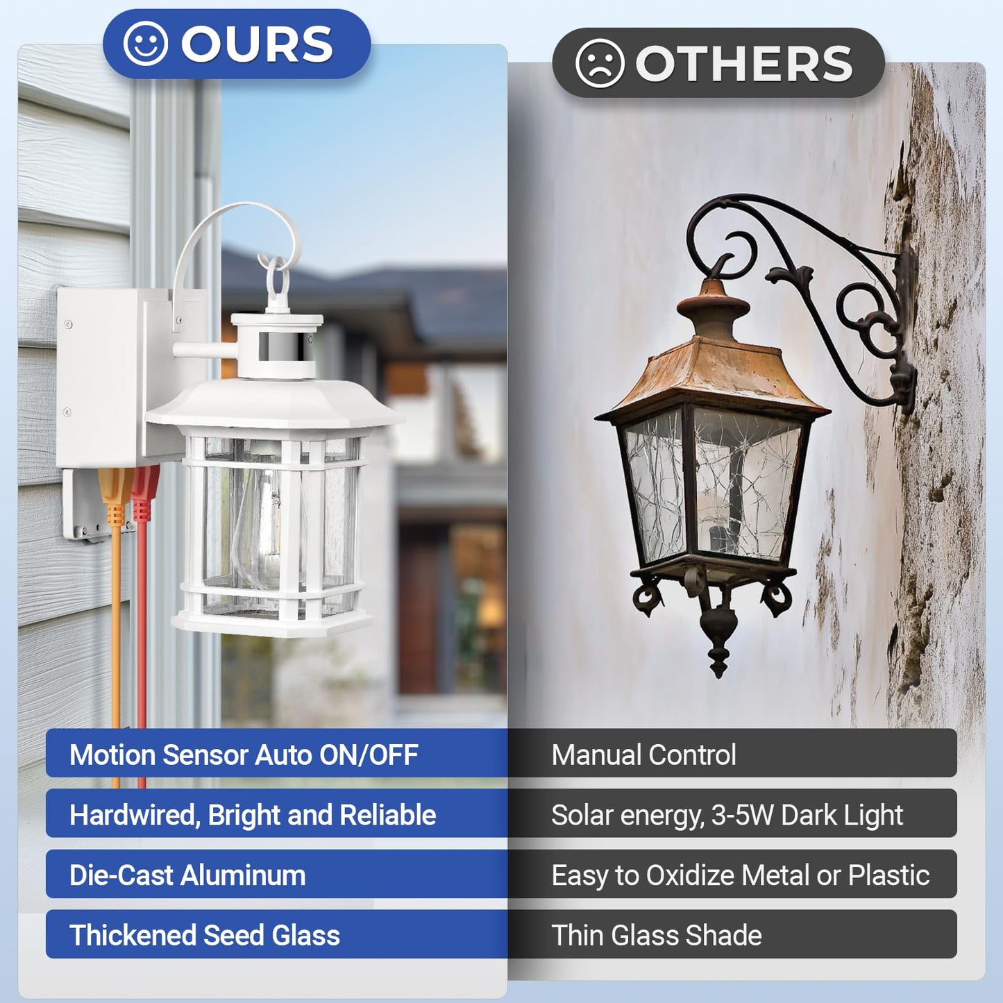 Opaxis 2 Pack White Porch Light With Gfci Outlet  3 Modes Motion Sensor Exterior Lighting Fixtures  Dusk To Dawn Outside Lights For House  Porch  Garage  Waterproof  Anti-Rust