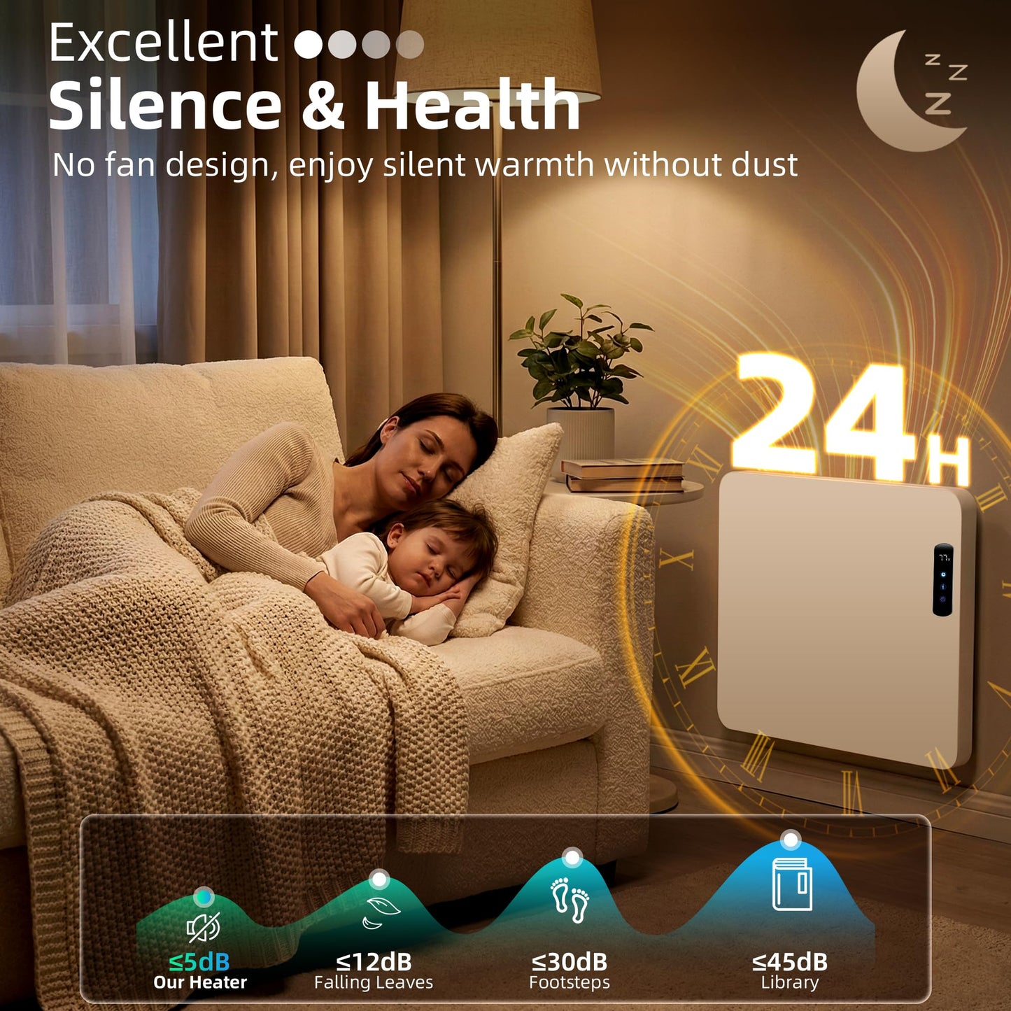 Wall Convection Space Heater Panel, Smart WiFi Wall Mounted Electric Heater for Indoor Use, 400W Energy Efficient Heaters with Remote & APP Control, Quiet Heaters for Bedroom, Office