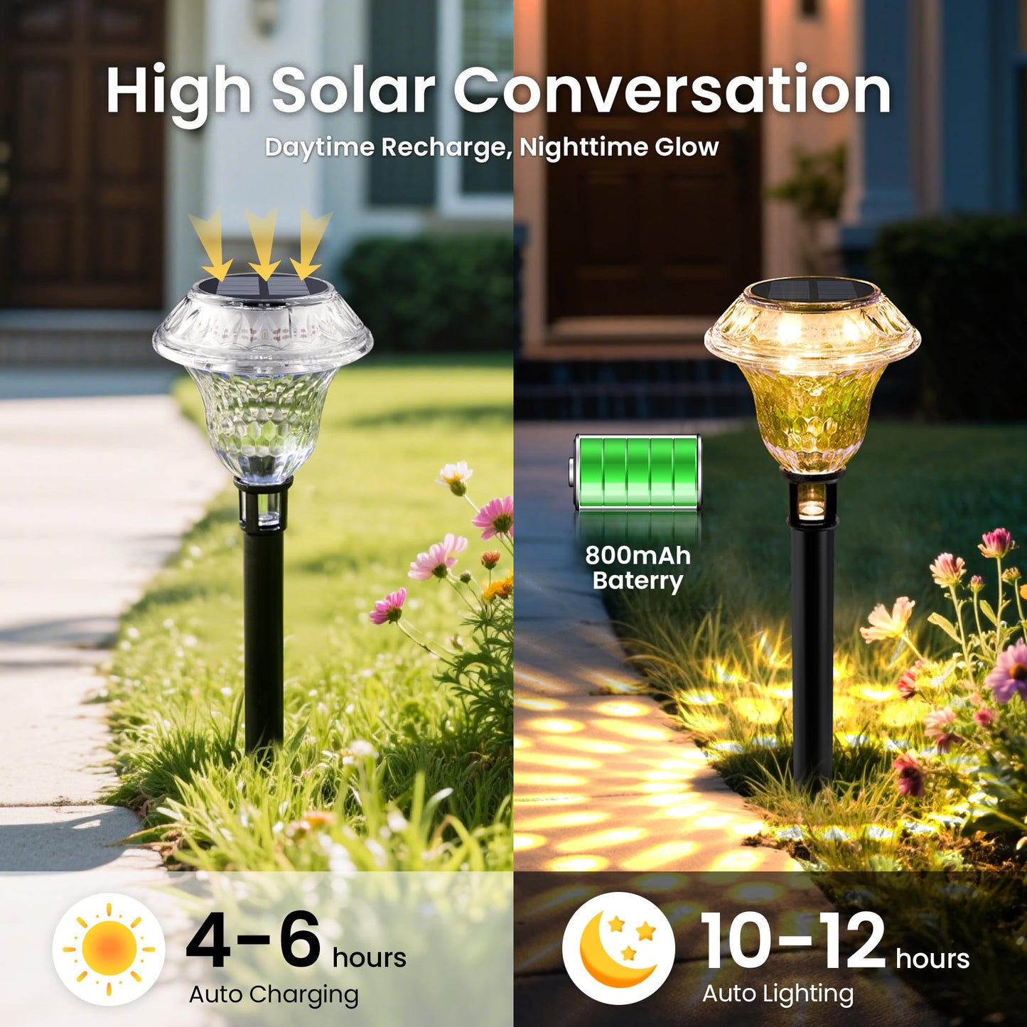 Patiopia Solar Pathway Lights Garden Decor For Yard  Solar Garden Lights For Outside Waterproof Landscape Lighting  Garden Decorative For Walkway  Driveway  Yard  Landscape  Lawn (8 Pack Warm White)