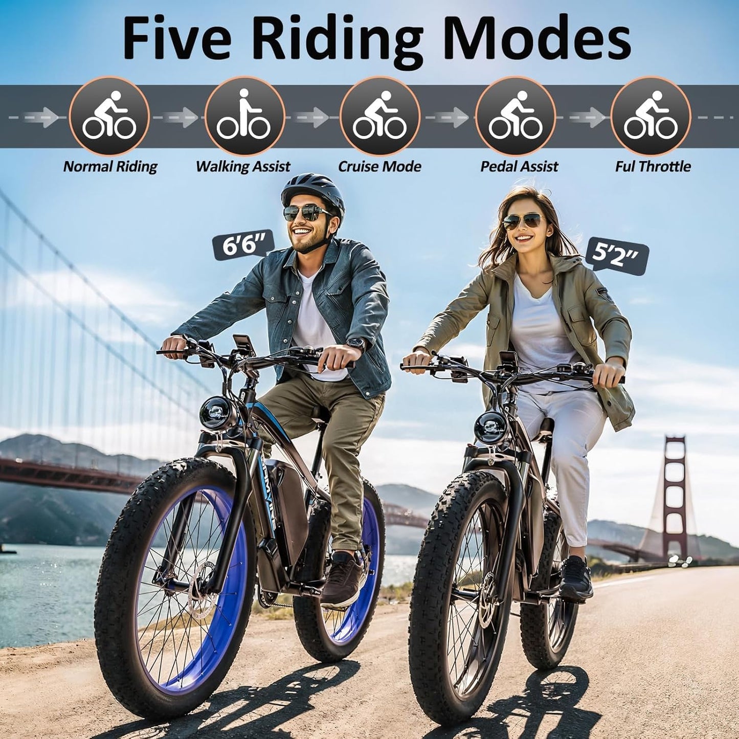(24" V7 White) 52V 19.2Ah Battery Electric Bike for Adults, 1500W Peak 2000W EBike Up to 36 MPH and 70 Miles, Hydraulic Disc Brake, 21-Speed Off Road Snow Mountain Pedal Assist Fat Tire Fast E-Bike