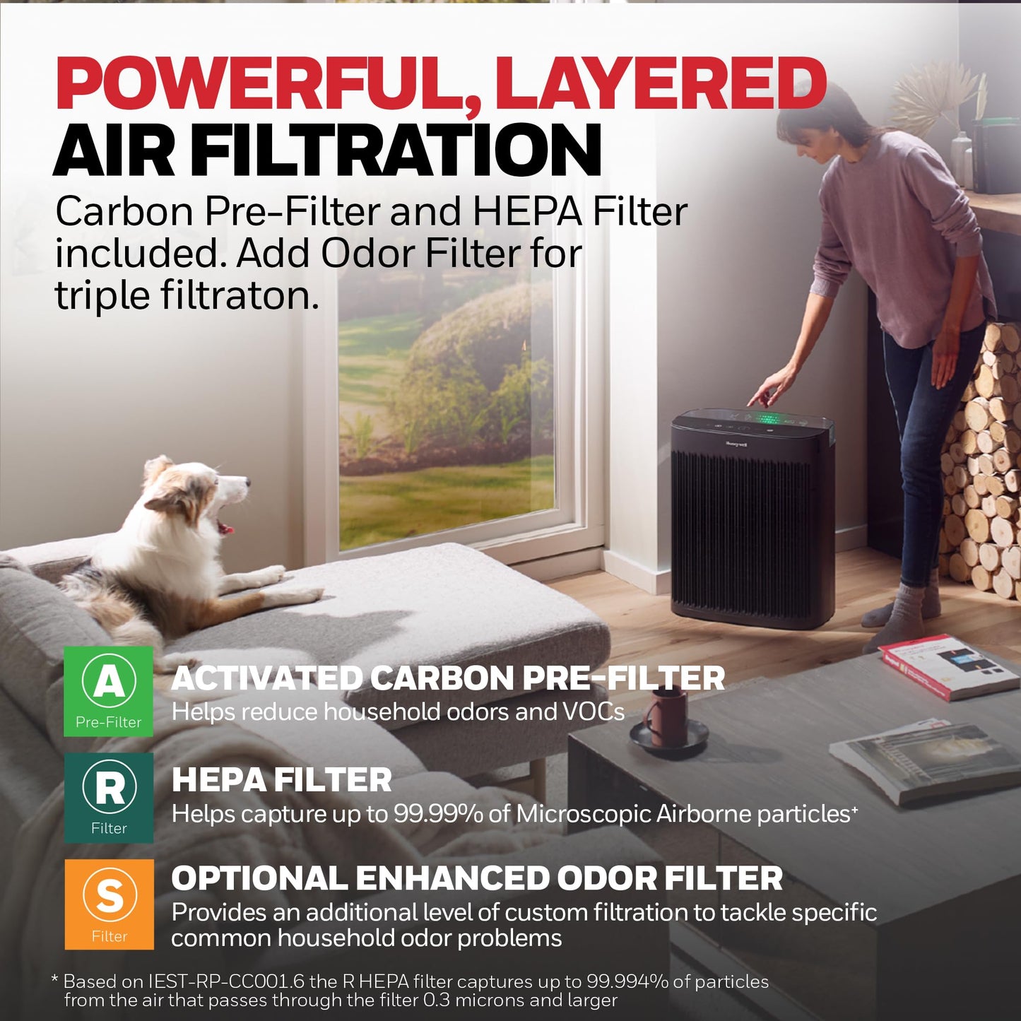 Honeywell HEPA Air Purifier for Home, 2423 Ft² Rooms in 1 hour, Air Quality Monitor, Auto Mode, Reduces Allergens, Dust, Pollen, Pet Dander, Odors, Smoke, Black, HPA5300B