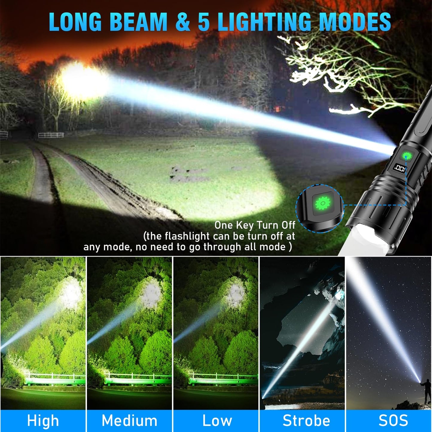 Rechargeable Flashlights High Lumens - 2000 Lumens Long Beam Super Bright Led Flash Light With Power Display & Ipx5 Waterproof For Camping  20H Runtime 5 Modes Zoomable Handheld Flashlight 3Pcs