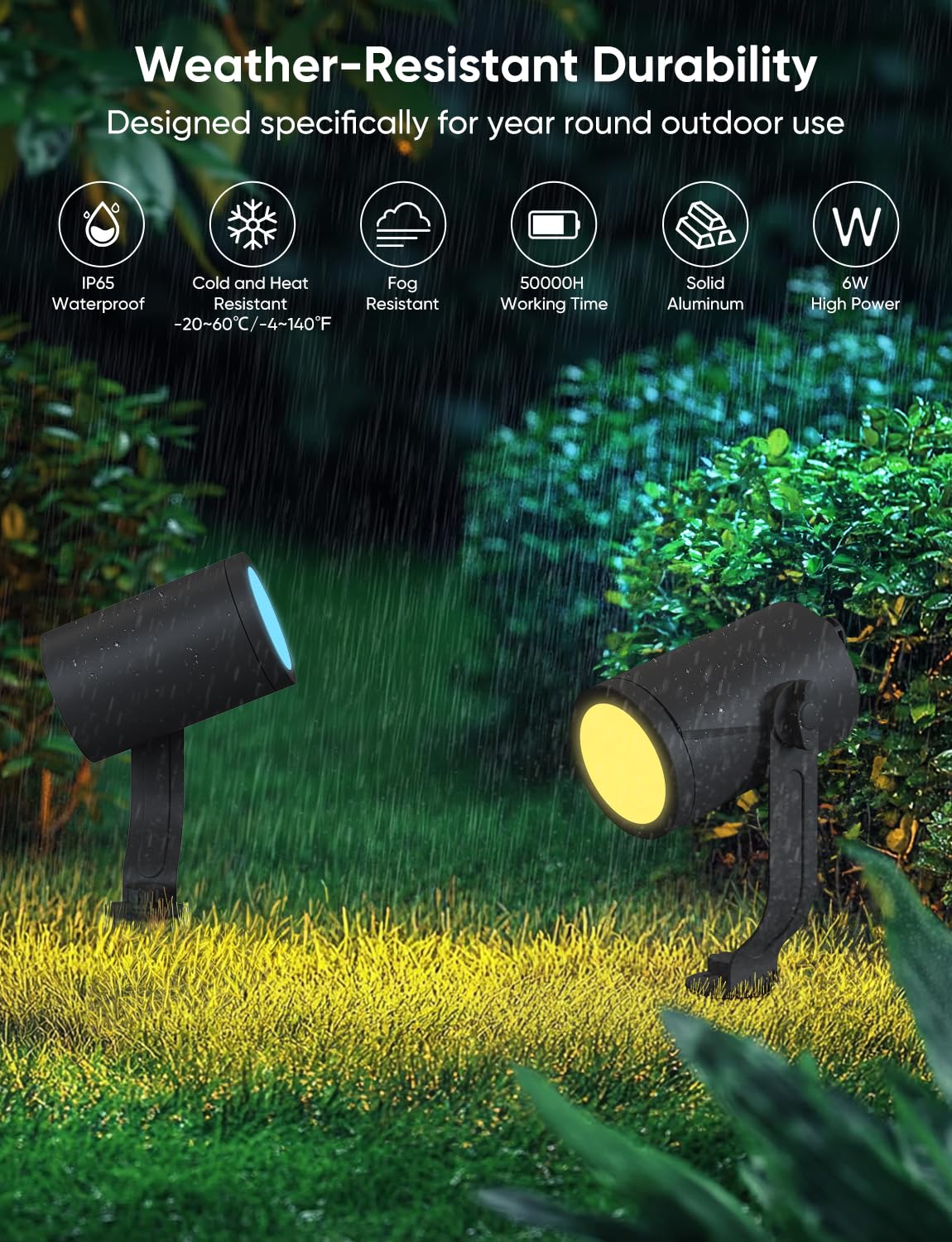Appeck Smart Landscape Lighting Kit 36W  Rgbcw Smart Landscape Lights 6 Pack  Ip65 Waterproof Outdoor Spotlights  Alexa/Google Assistant Compatible  For Garden Pathway Yard Holiday Decor