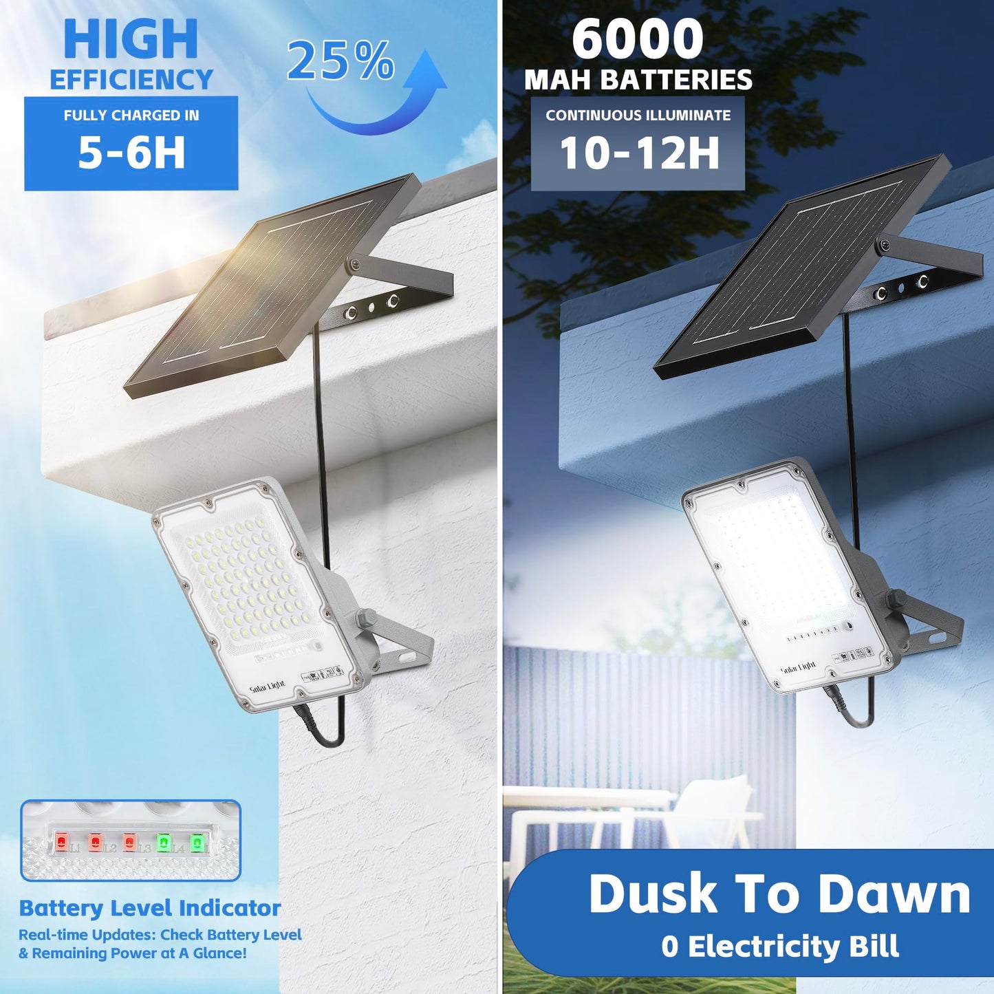 100W Solar Flood Light Outdoor Waterproof  24000Lm 6500K Led Solar Street Light With Remote  Dusk To Dawn Solar-Powered Lamp  Split Type Security Lighting With 13Ft Cable For Parking Lot Yard Garage