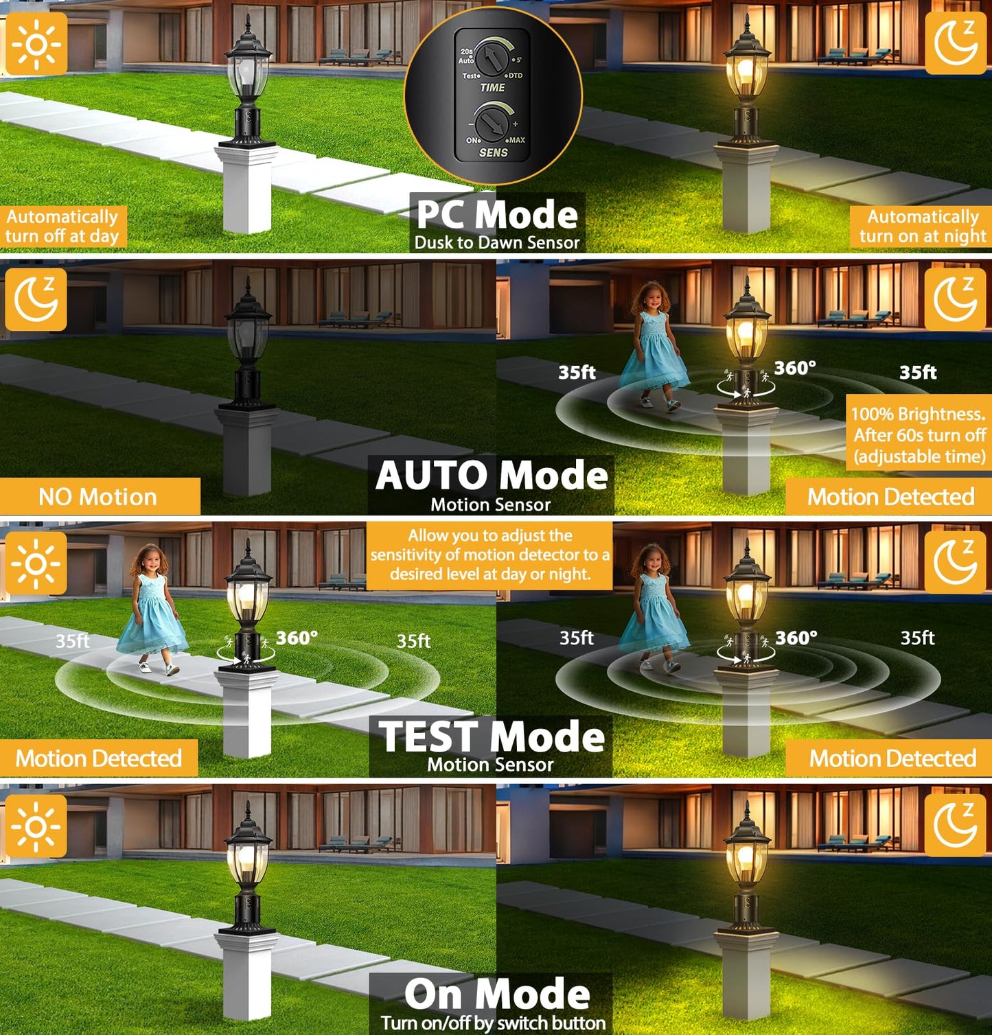 Lamomo 2 Pack Motion Sensor Outdoor Post Lights  Dusk To Dawn Lamp Post Light Fixture  Waterproof Aluminum Lamp Posts Outdoor Lighting Pole Lantern For Yard Patio Pathway Garden