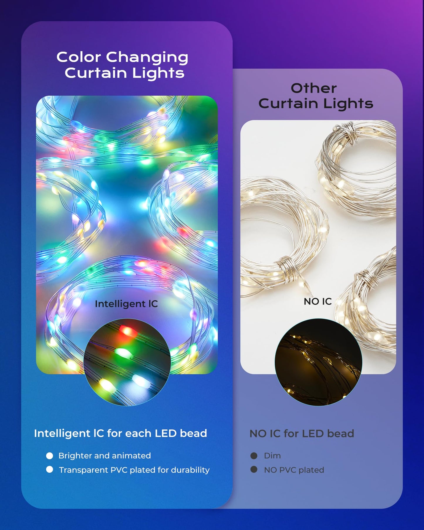Brightown 540 Rgbic Led Smart Curtain Fairy Lights  4.9X6.6Ft Dynamic Color Changing Christmas String Lights With Remote  Ip65 Waterproof Smart Wall Window Lights For Bedroom Living Room Garage