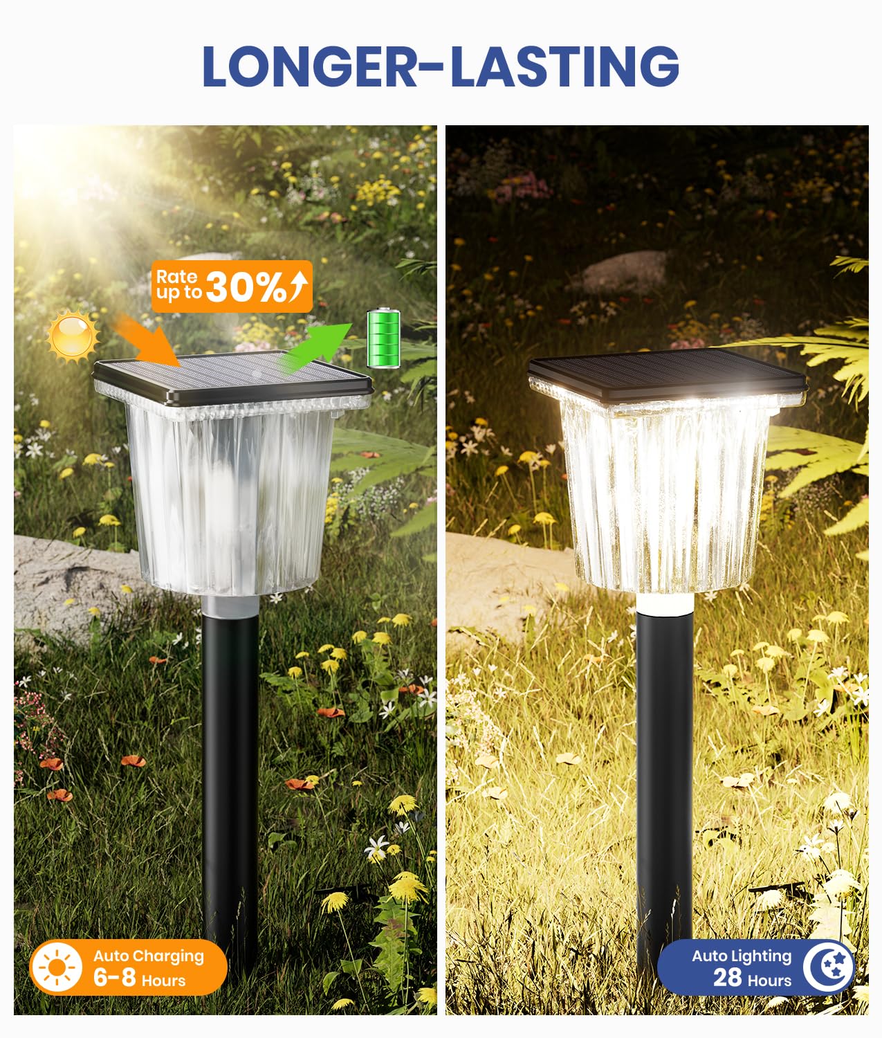 Super Bright Solar Pathway Lights Outdoor Powered Adjustable Warm&Cool White Waterproof Ip65 Garden Decor Landscape Lighting Outside For Yard/Patio/Walkway/Driveway/Landscape (Obsidian Black  6 Pack)