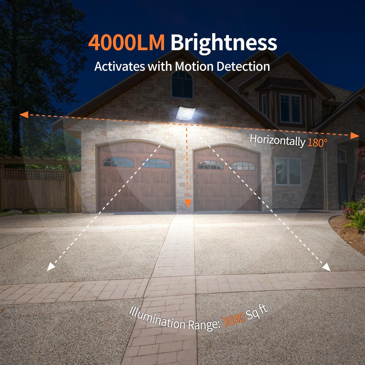 Intelamp Solar Flood Lights Outdoor Waterproof  20000Mah 4000Lm Linkable Dual Motion Sensor Security Floodlight Exterior With Remote 16.4 Ft Cable  2-12H Dusk To Dawn Spots Lighting Outside