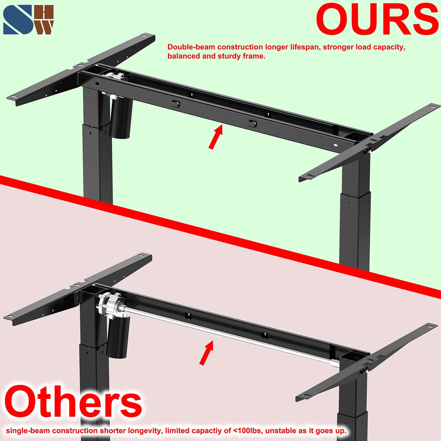 SHW 55-Inch Large Electric Height Adjustable L-Shaped Standing Desk with Right Facing Corner, White